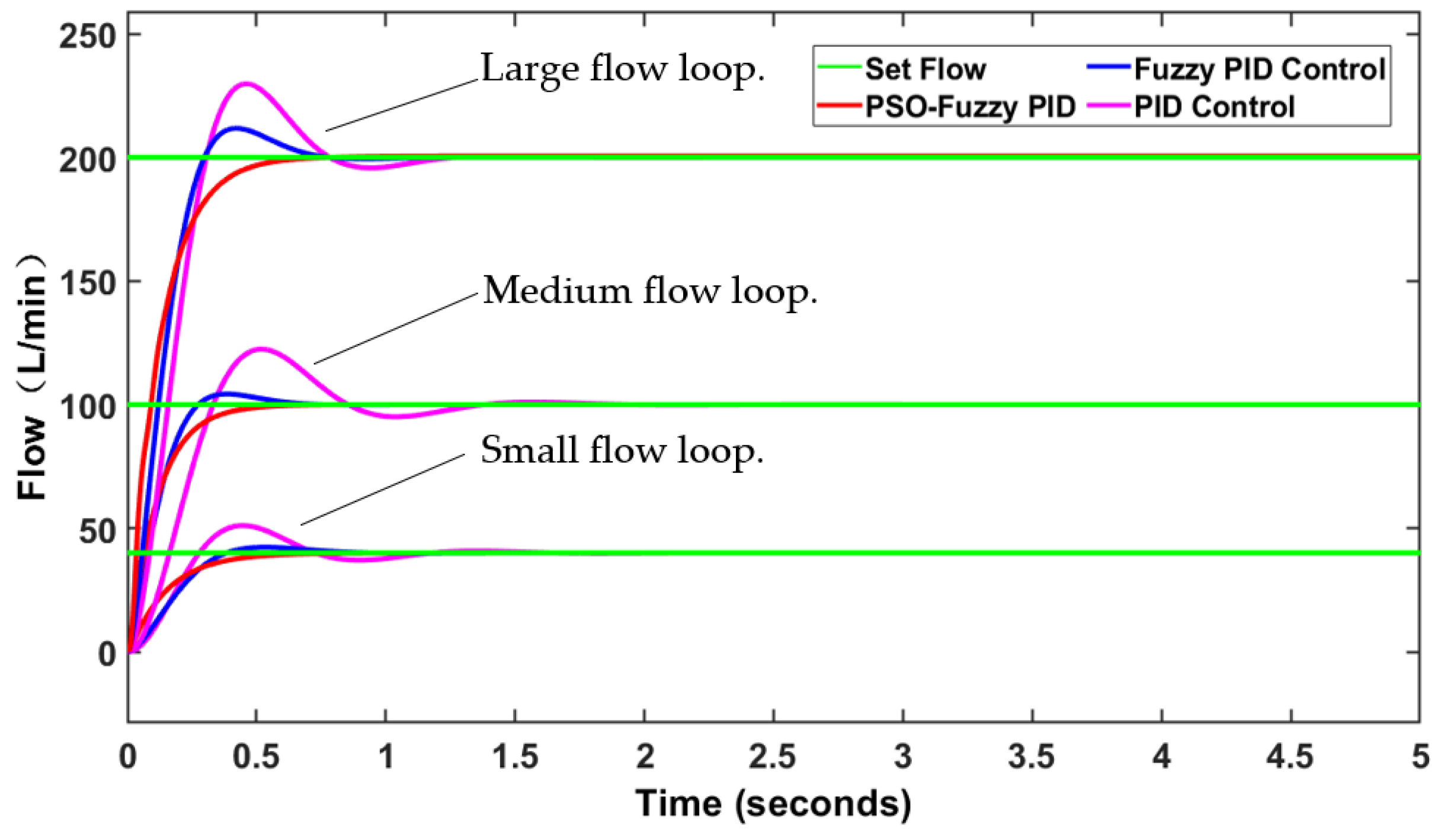 Agriculture 15 01190 g013