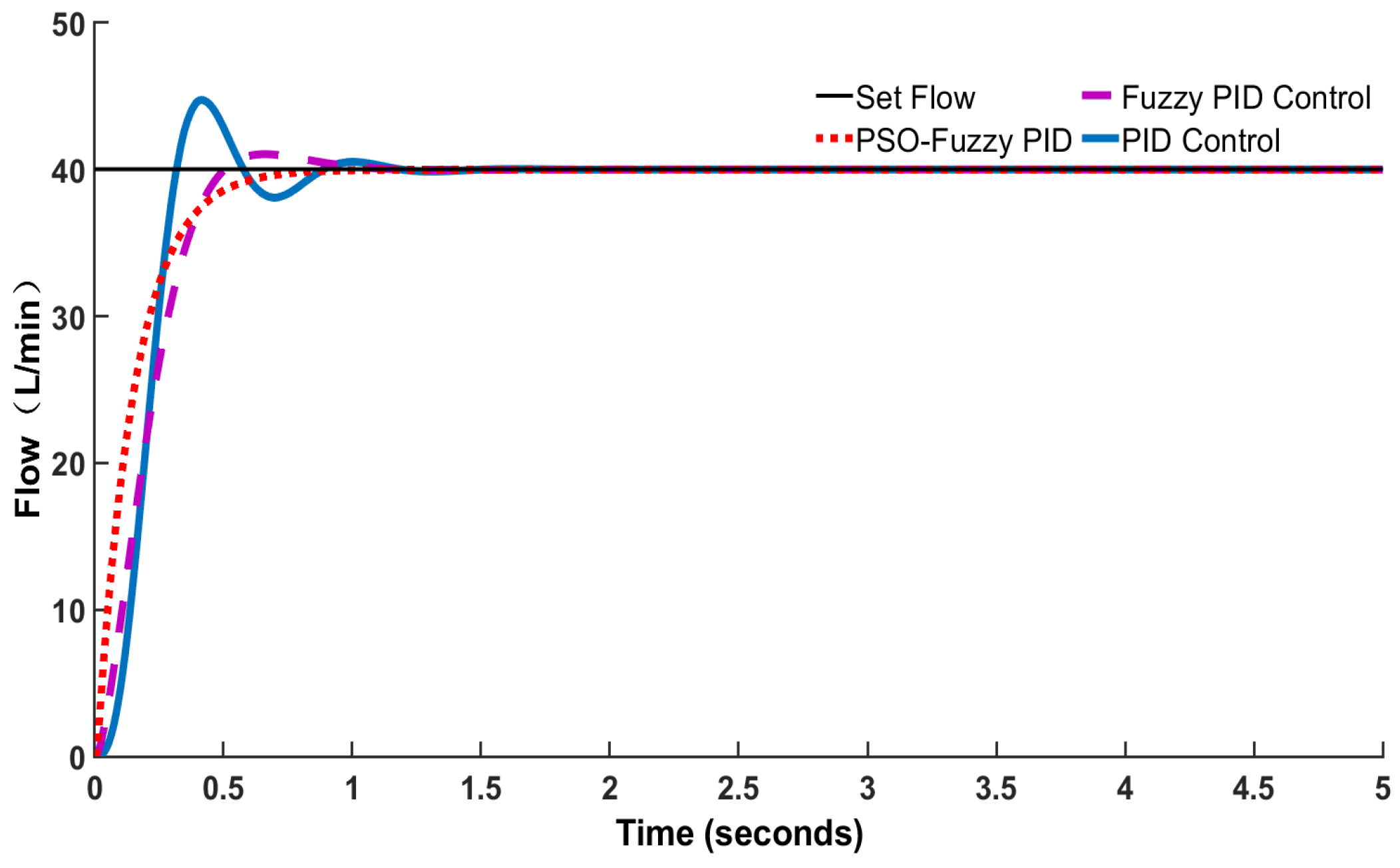 Agriculture 15 01190 g014