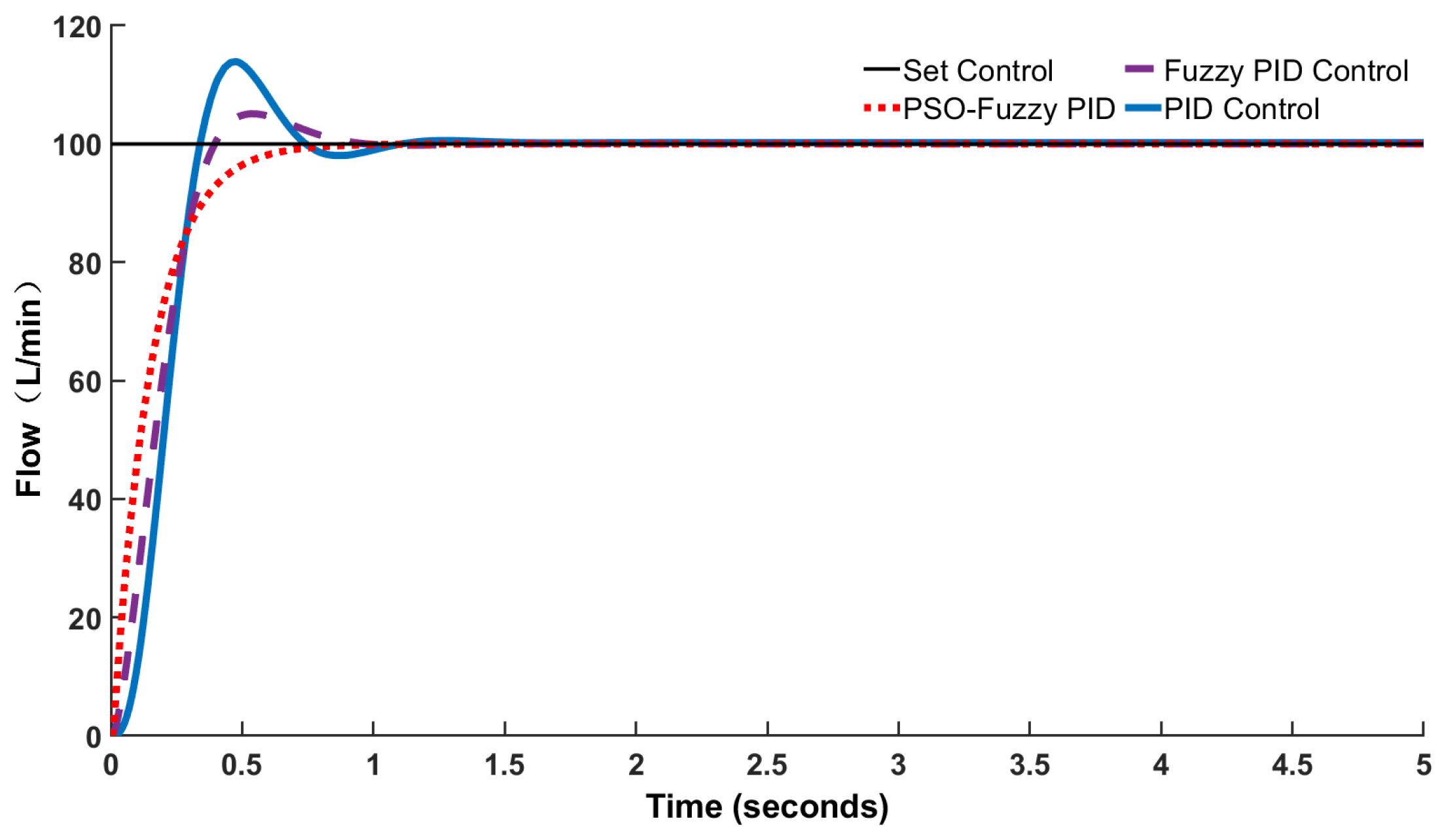 Agriculture 15 01190 g015