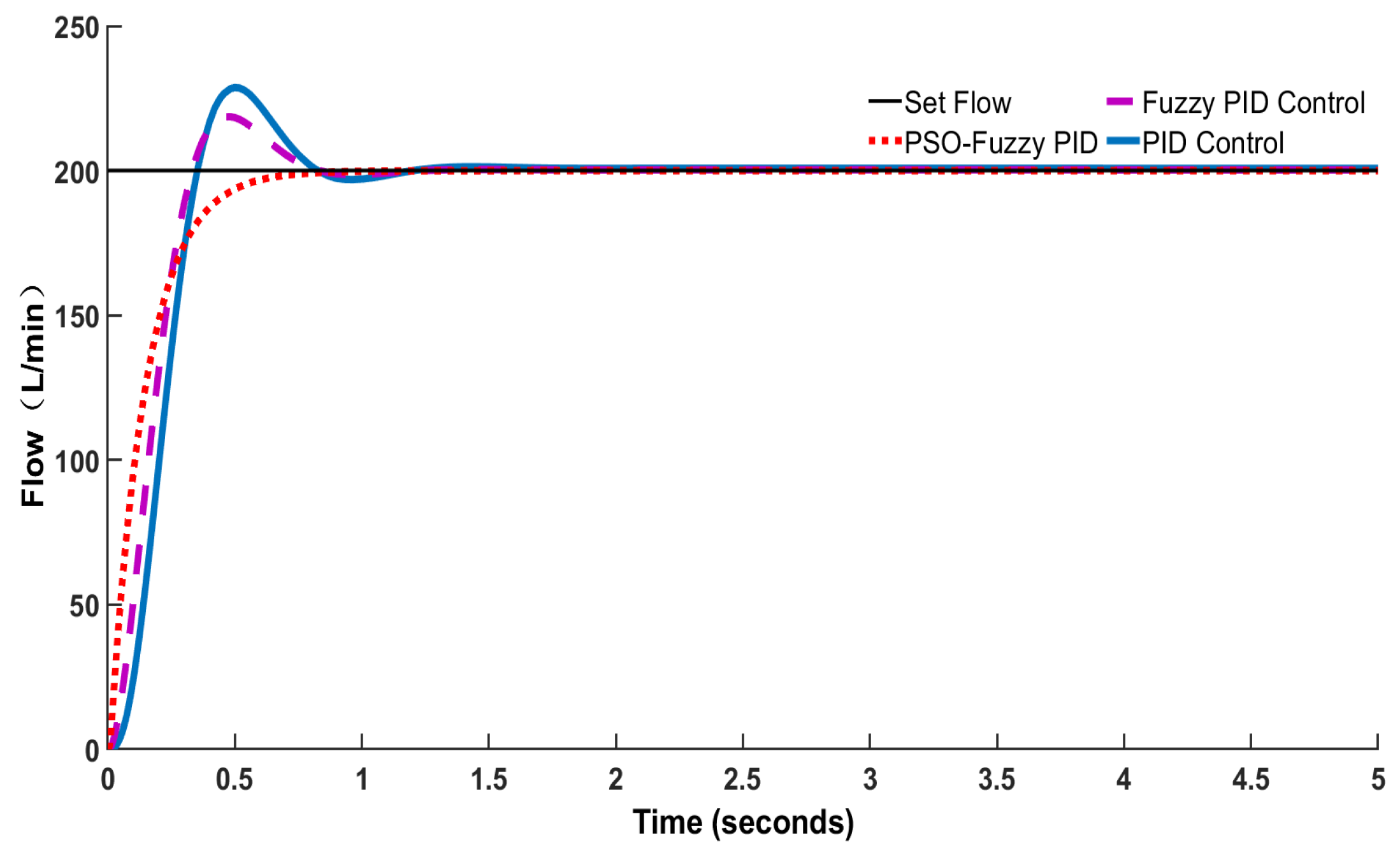 Agriculture 15 01190 g016
