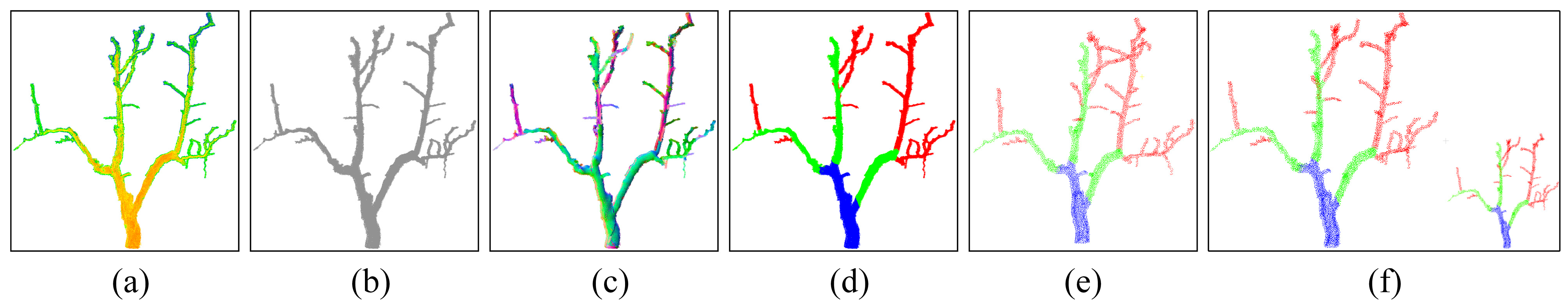 Agriculture 15 01193 g004
