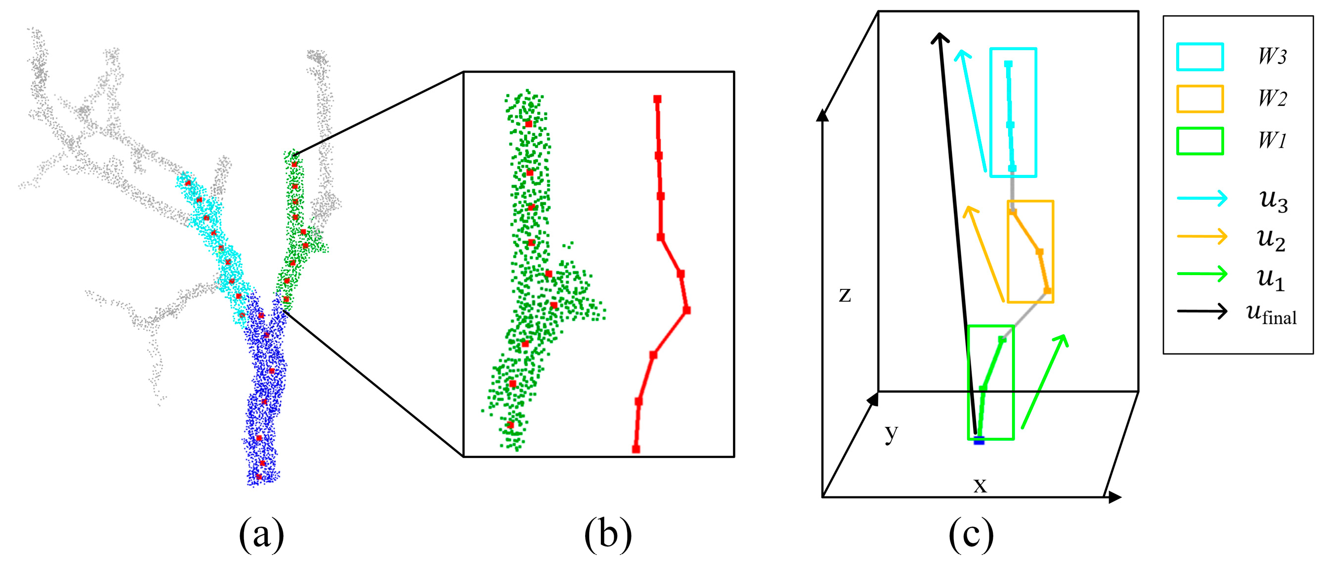 Agriculture 15 01193 g007