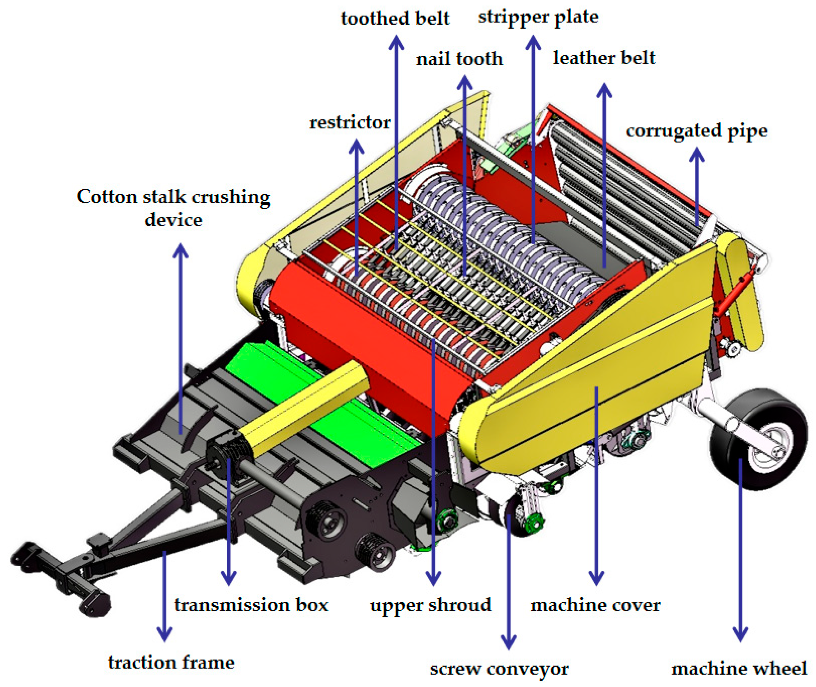 Agriculture 15 01198 g002
