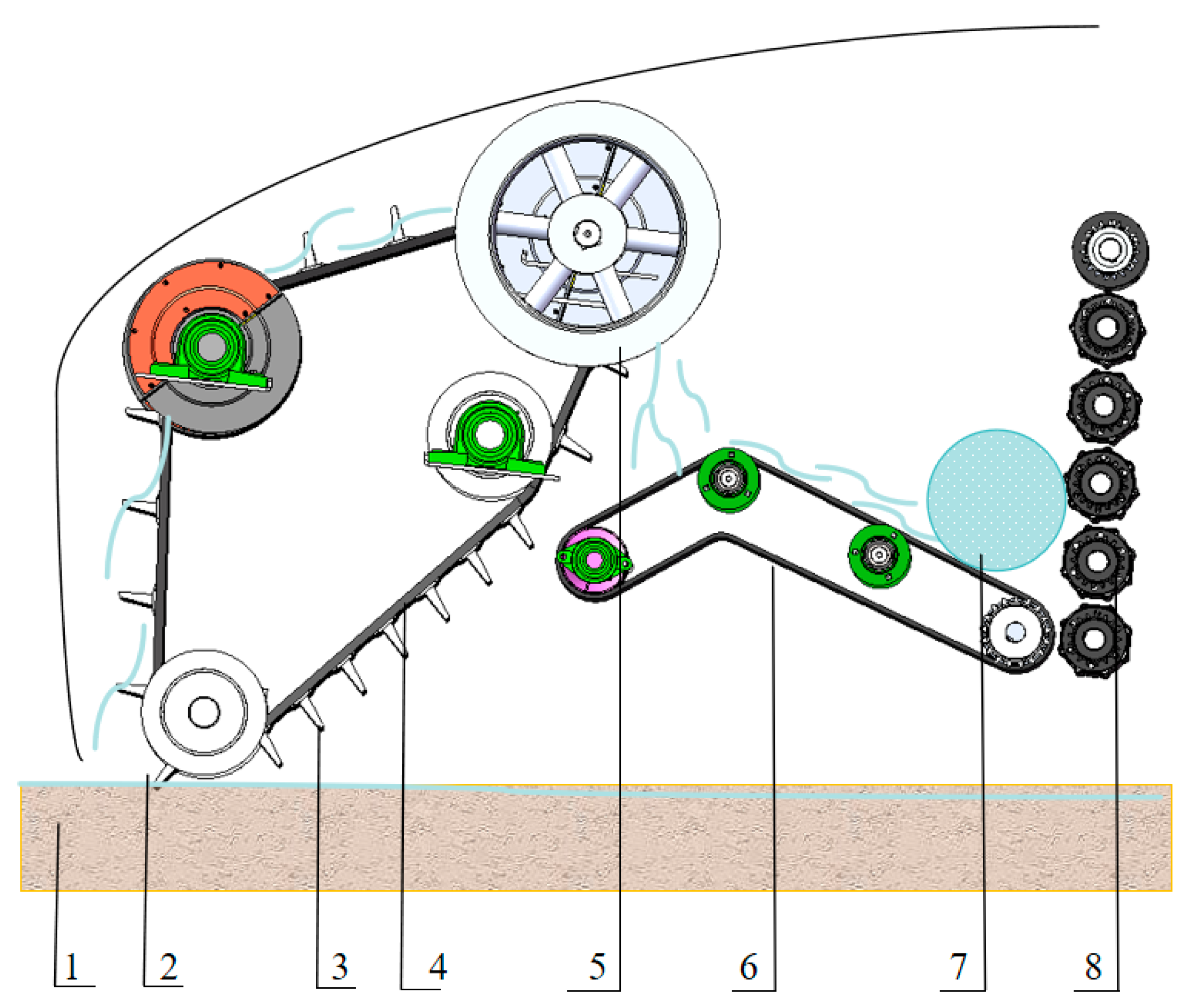 Agriculture 15 01198 g003