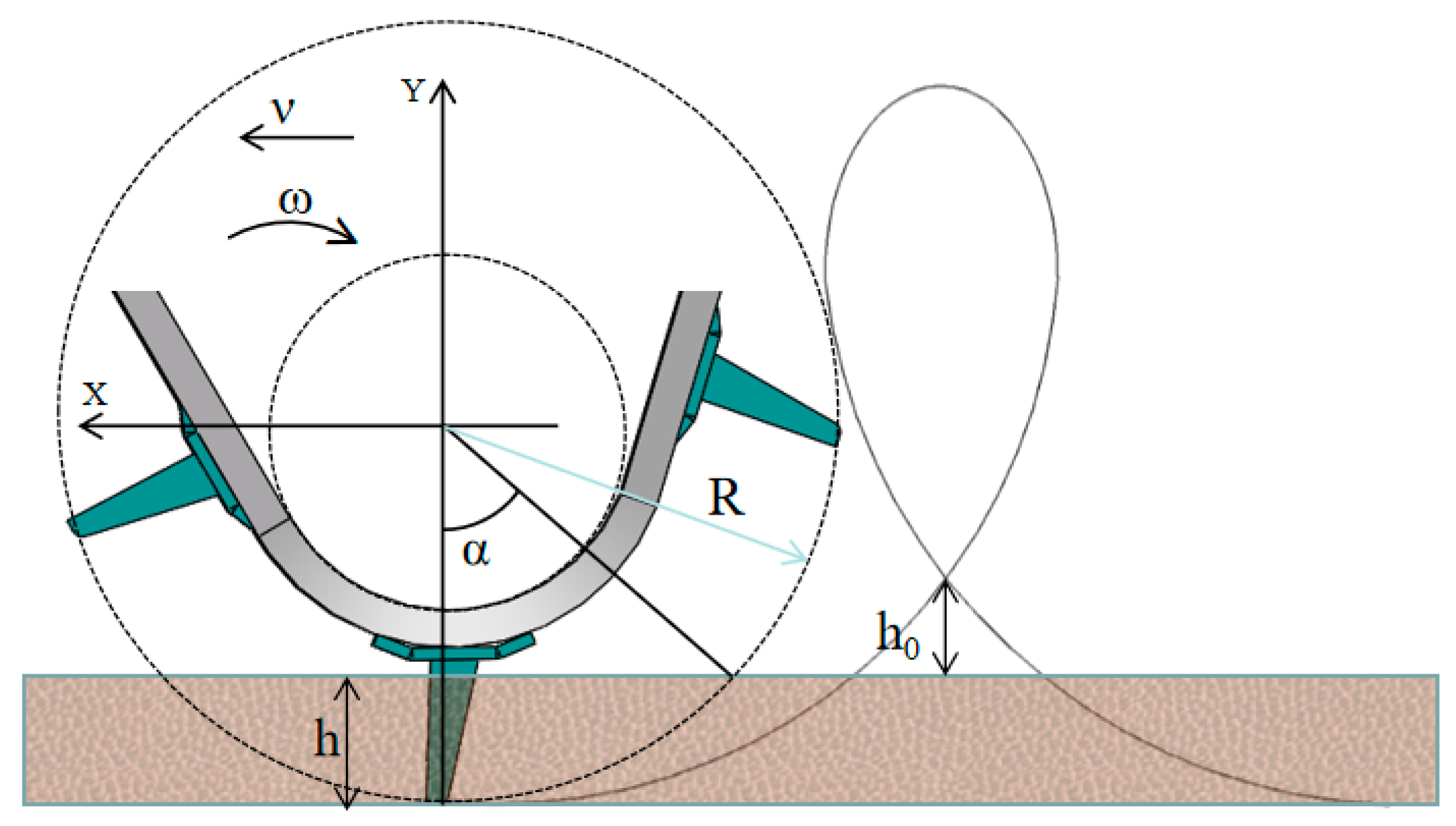 Agriculture 15 01198 g005
