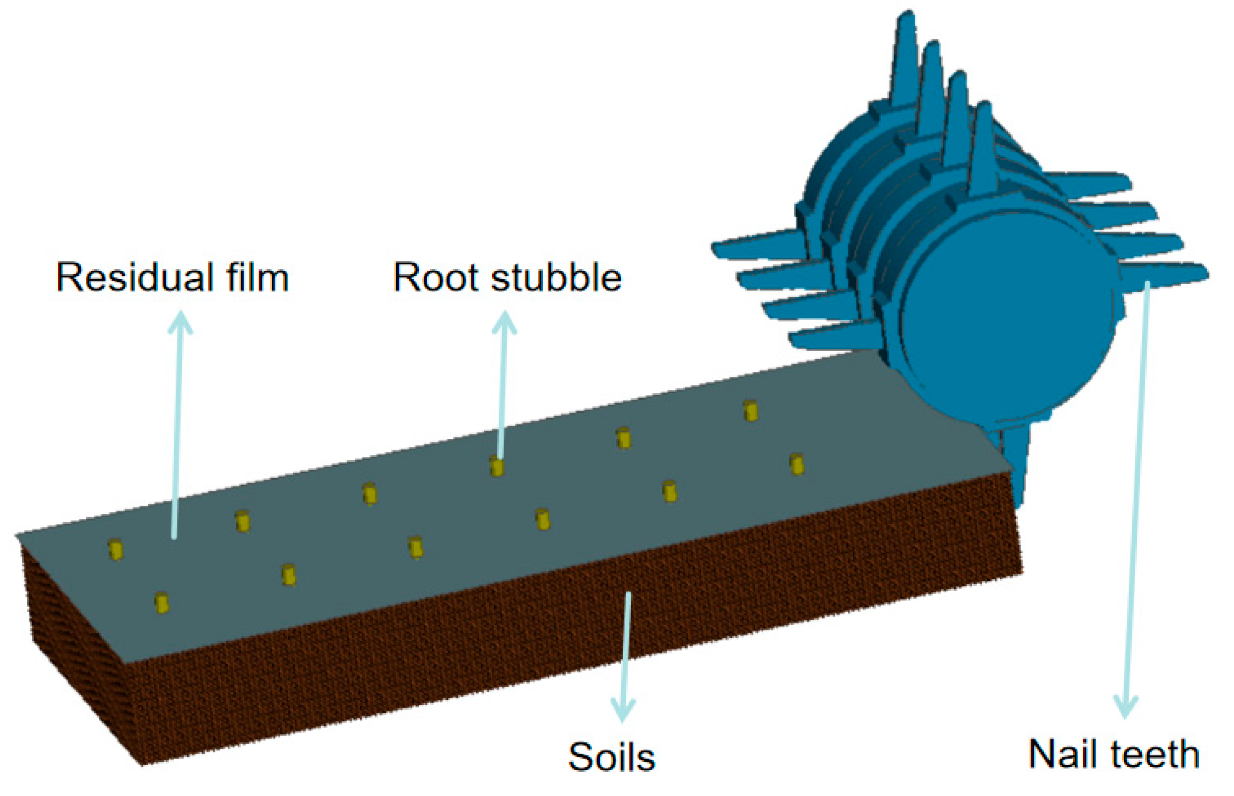 Agriculture 15 01198 g006