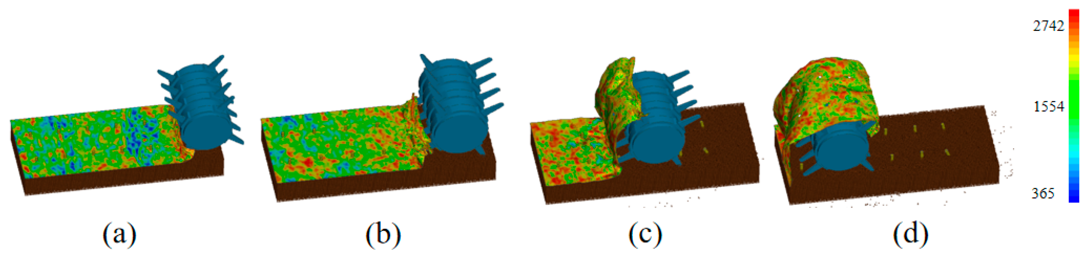 Agriculture 15 01198 g007