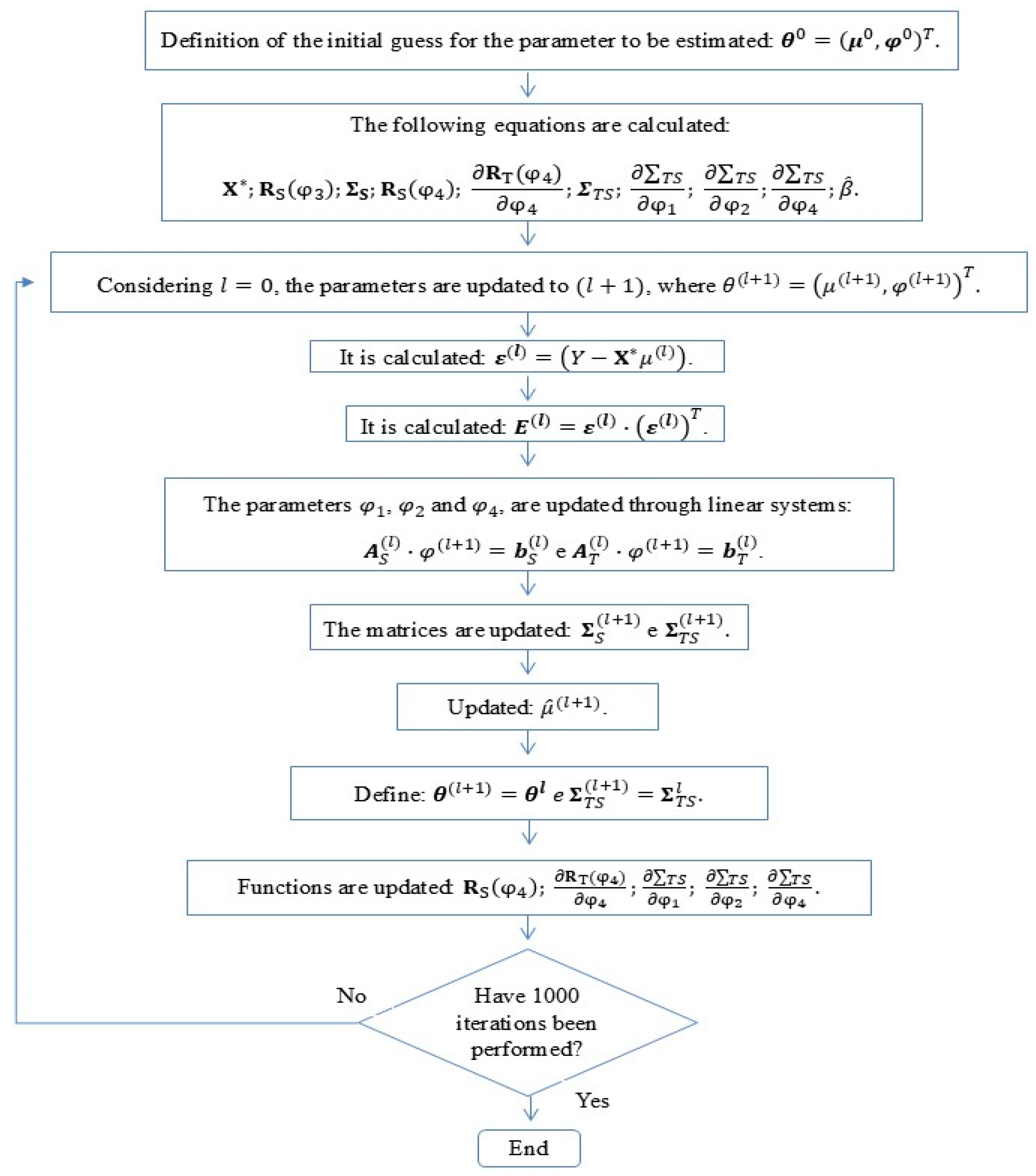 Agriculture 15 01199 g003