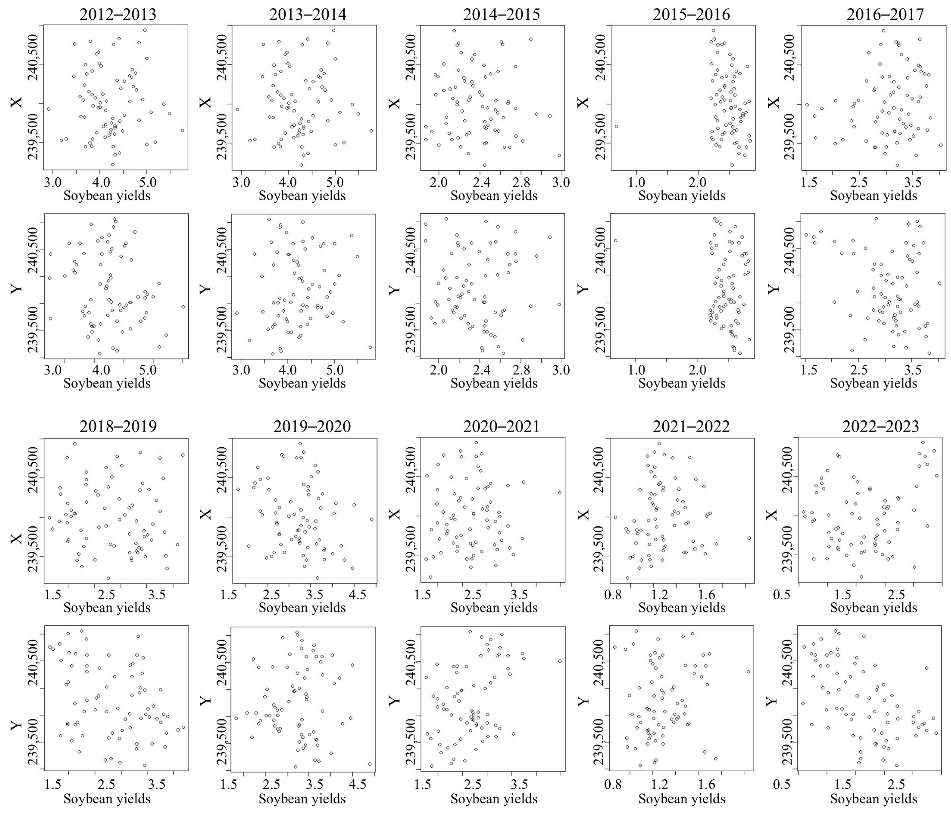 Agriculture 15 01199 g004