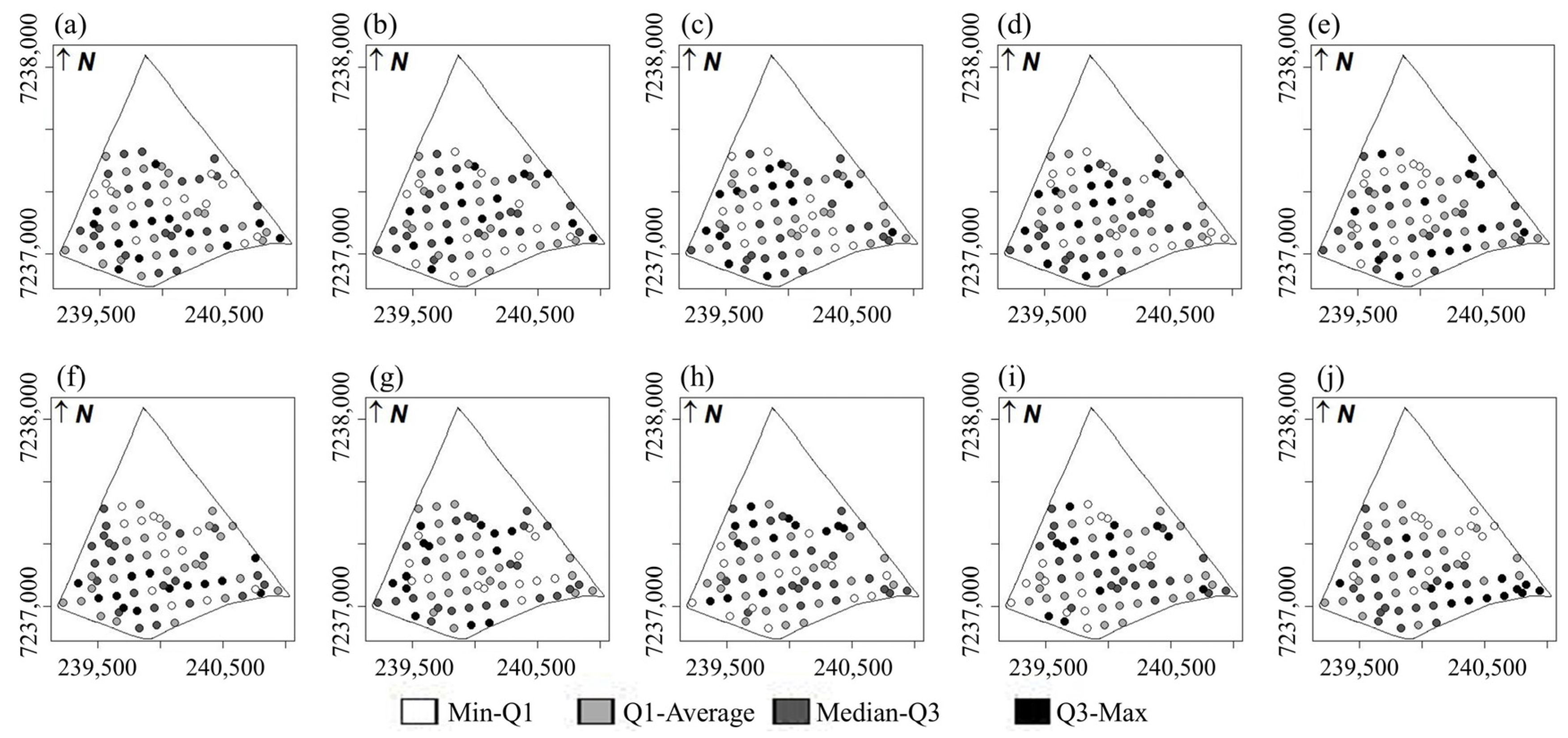 Agriculture 15 01199 g006