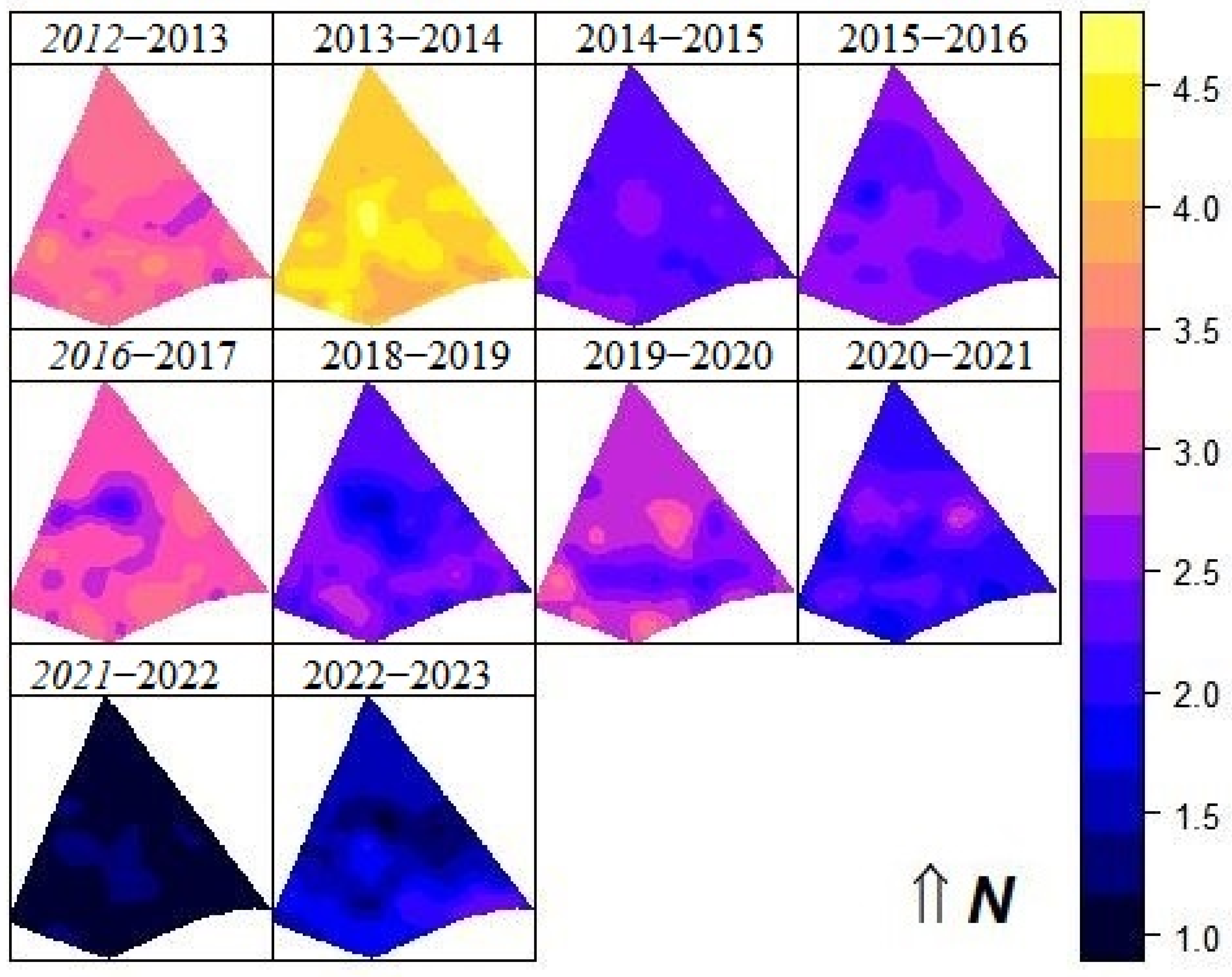 Agriculture 15 01199 g008