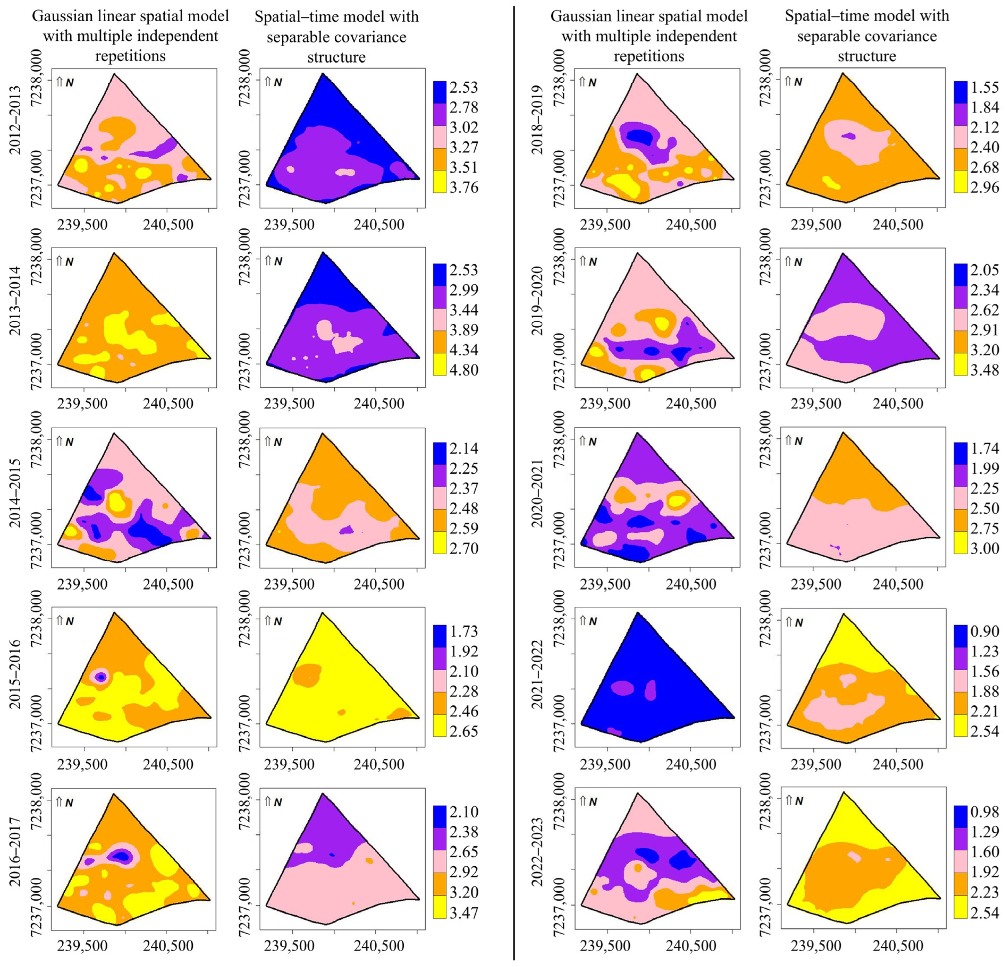 Agriculture 15 01199 g011