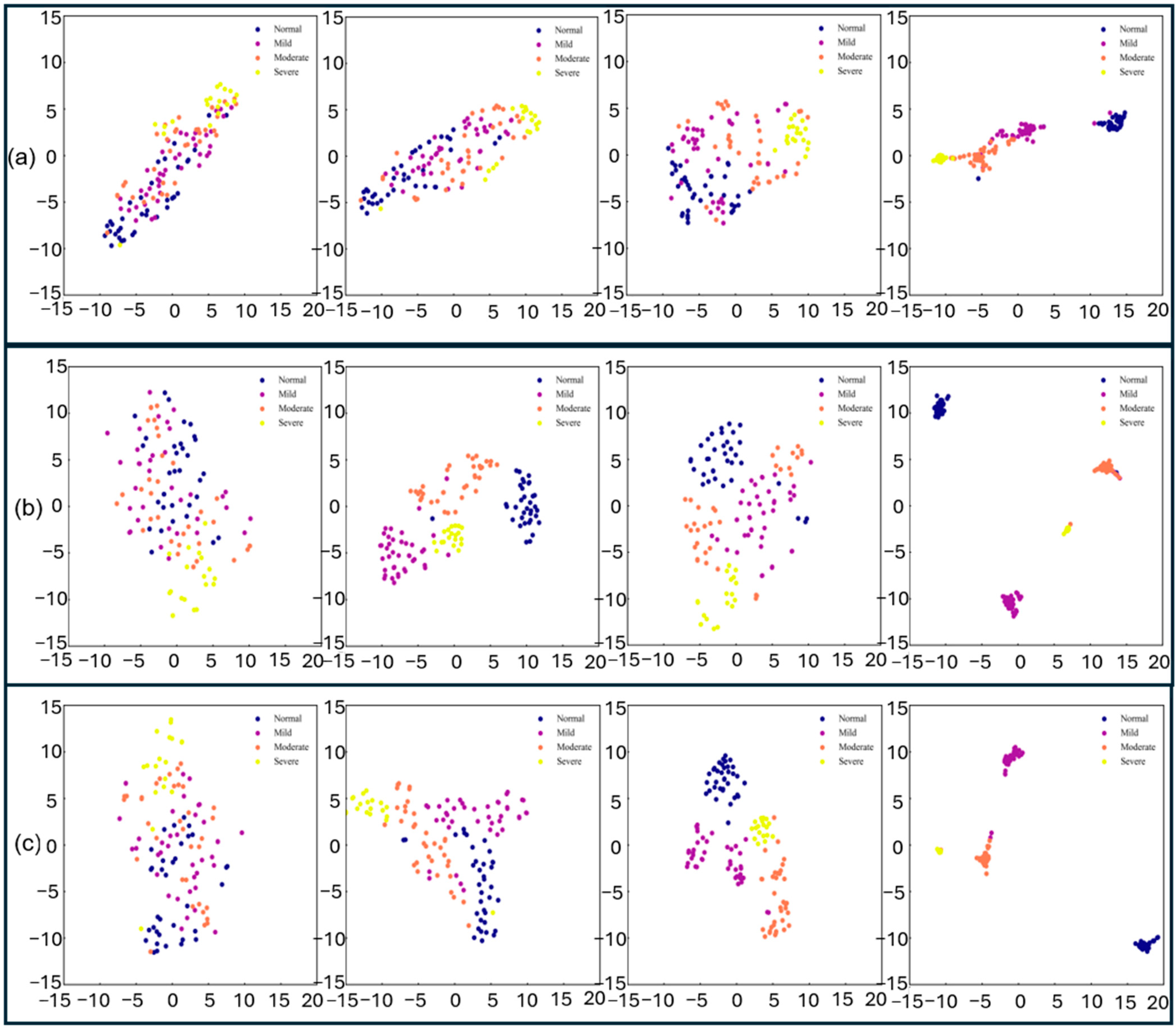 Agriculture 15 01202 g006