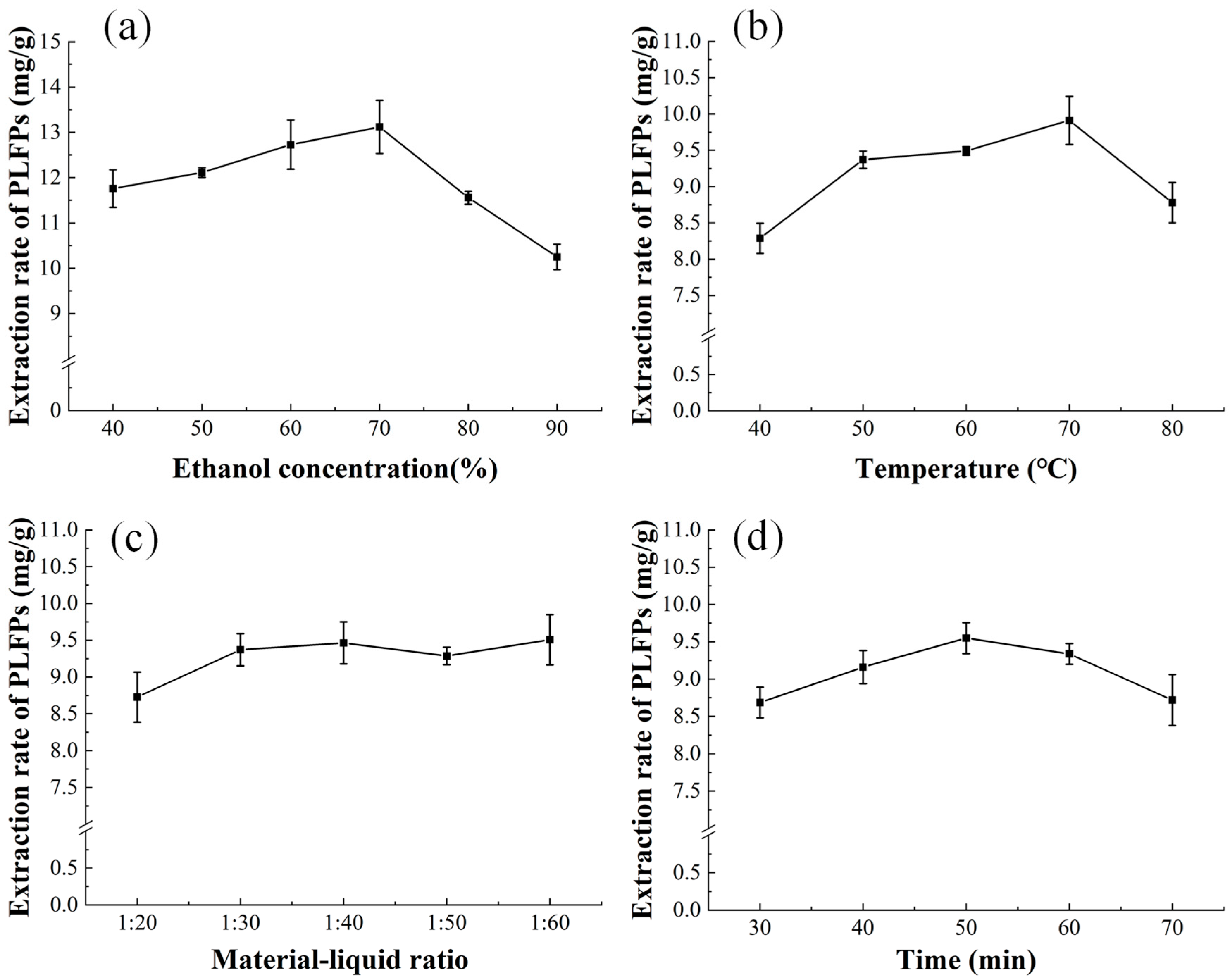 Agriculture 15 01203 g002