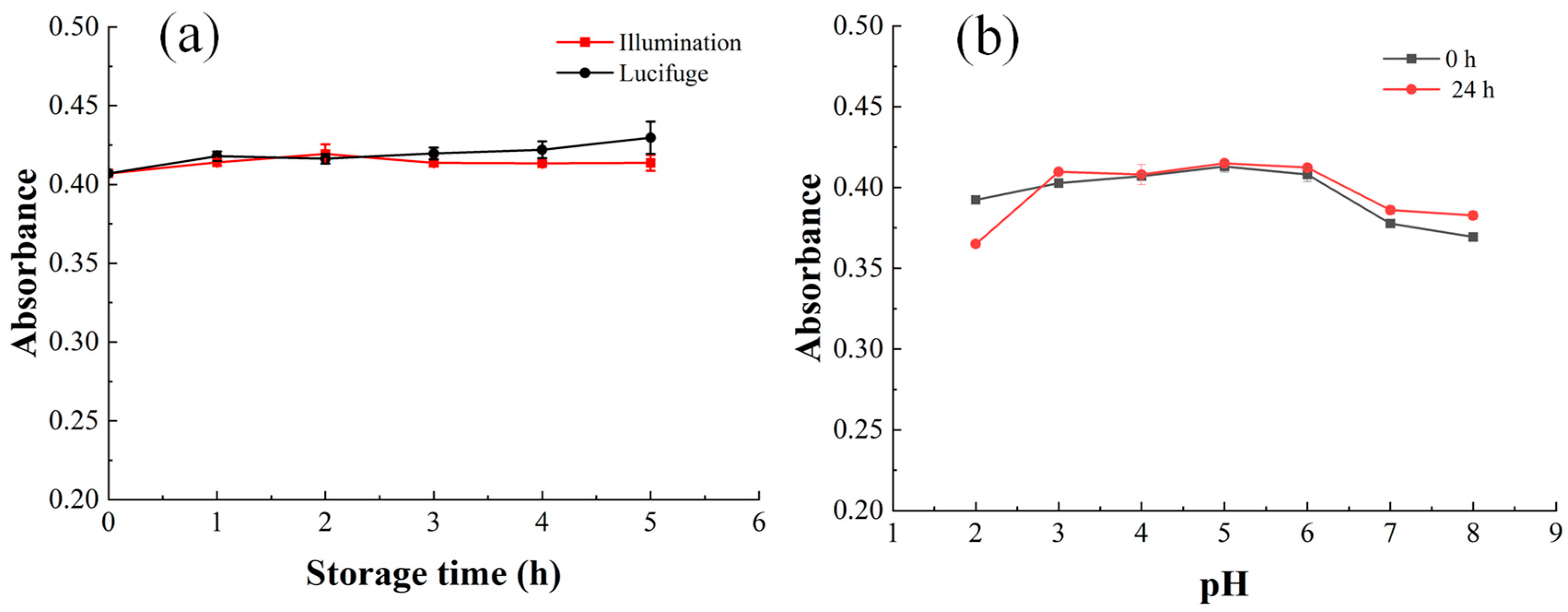 Agriculture 15 01203 g004