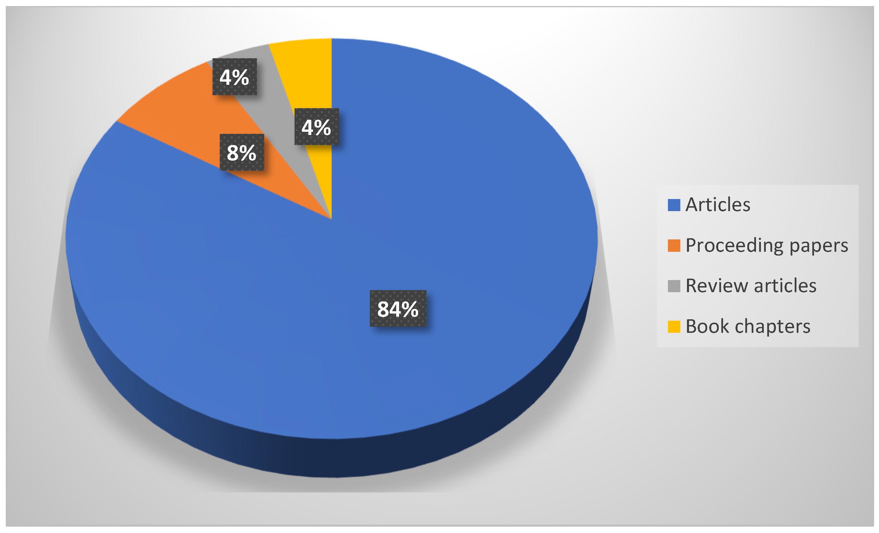 Agriculture 15 01204 g002