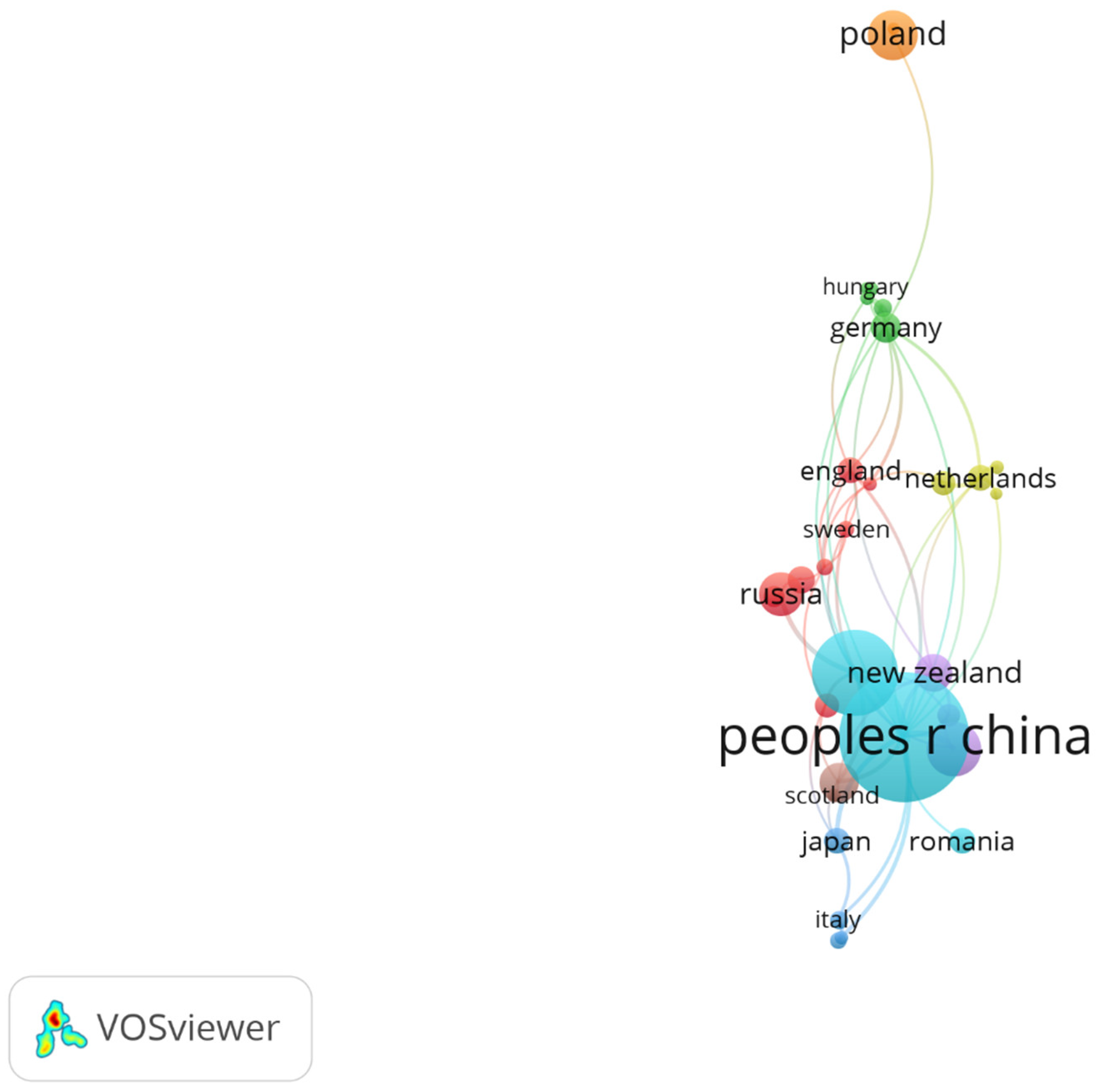 Agriculture 15 01204 g005