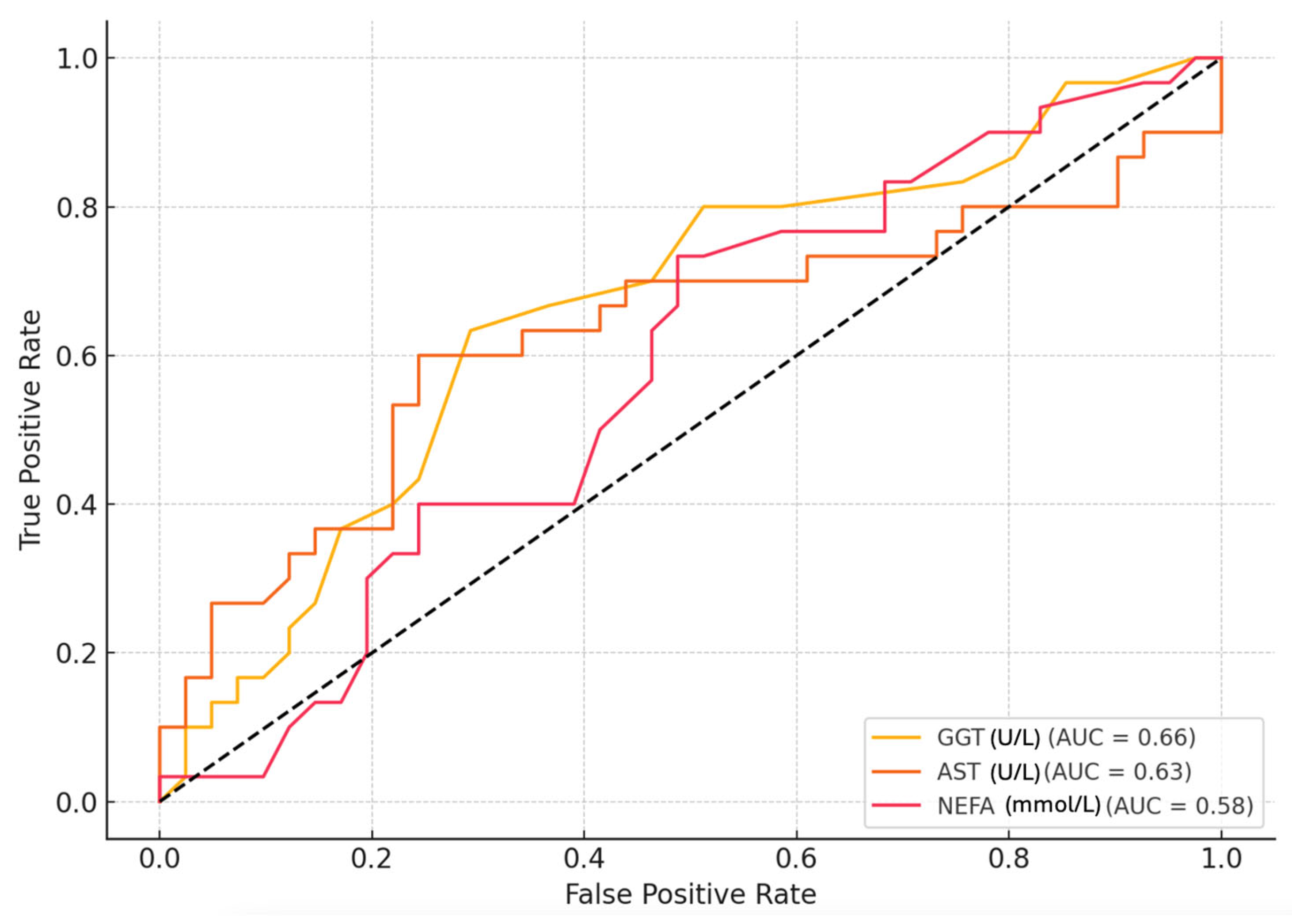 Agriculture 15 01205 g001