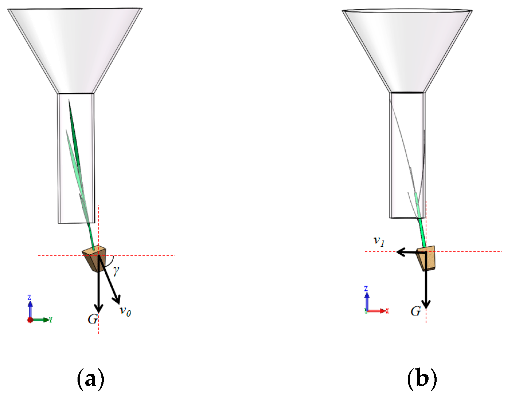 Agriculture 15 01206 g002