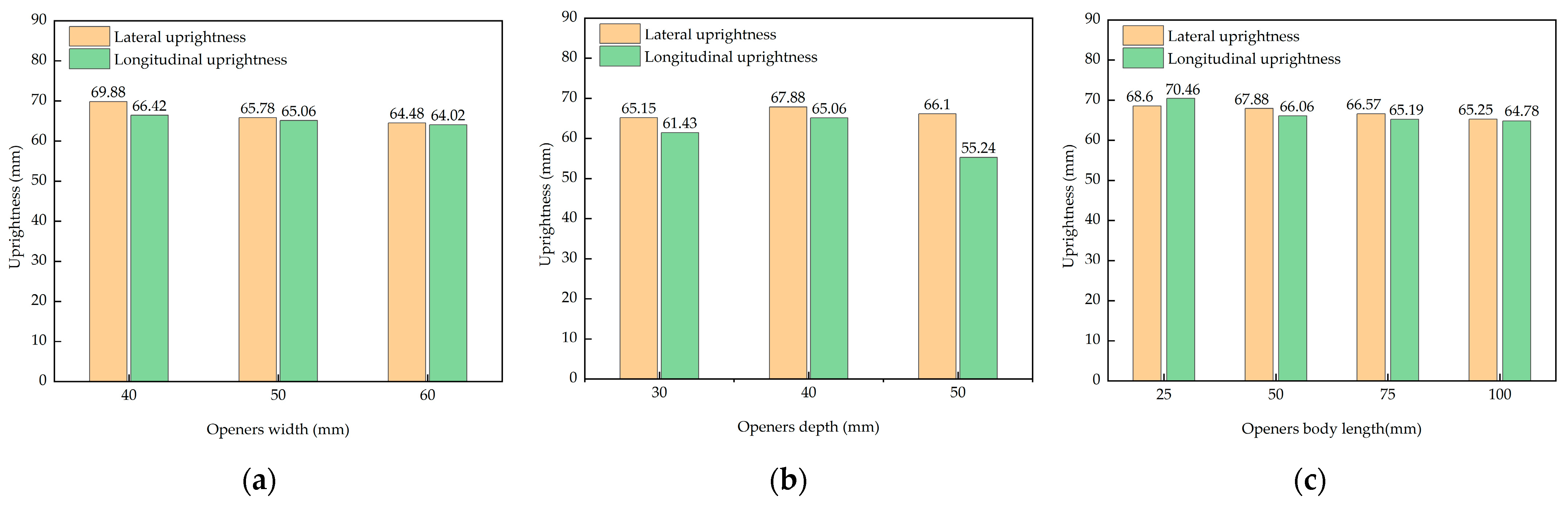 Agriculture 15 01206 g014