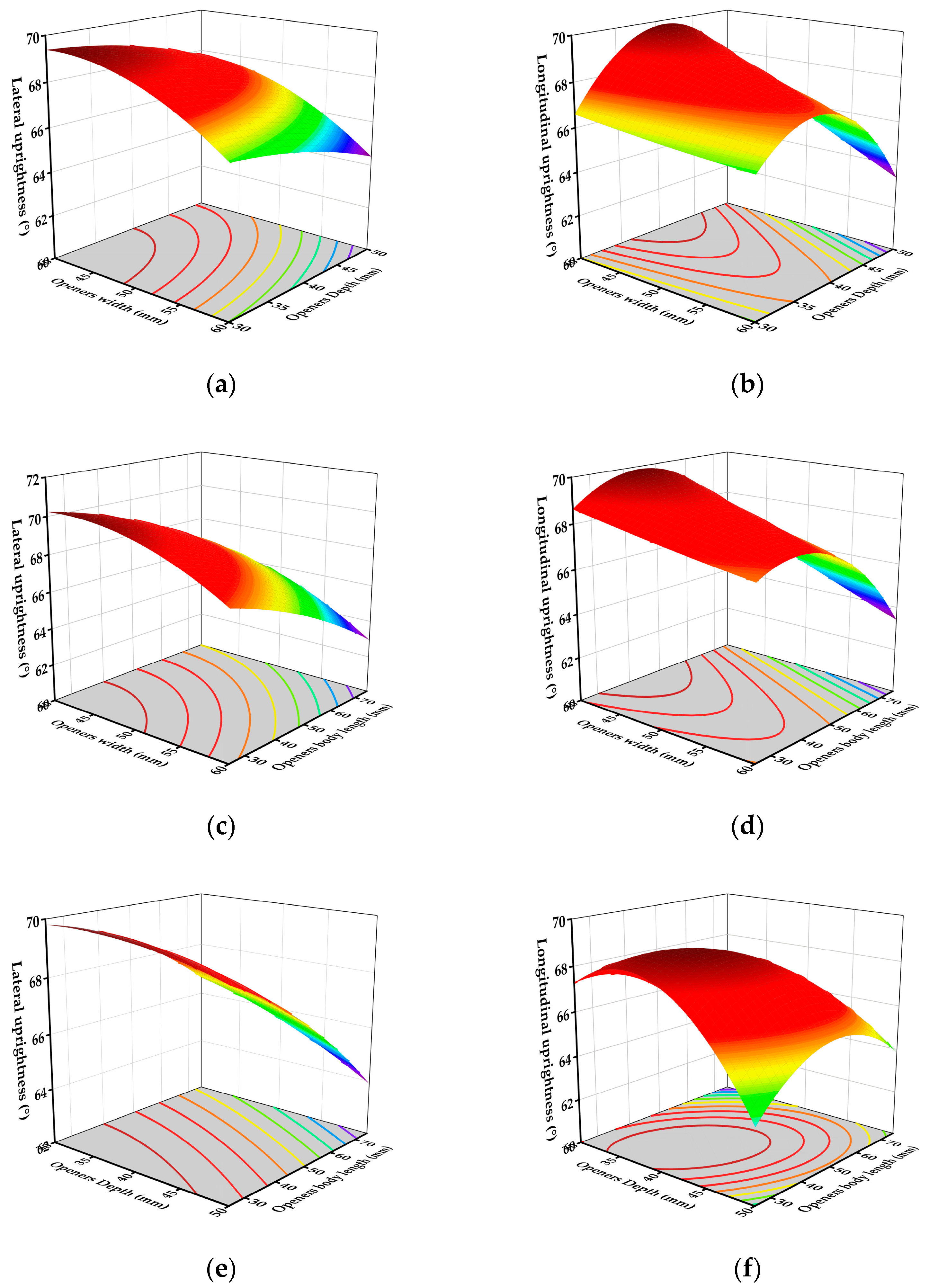 Agriculture 15 01206 g015