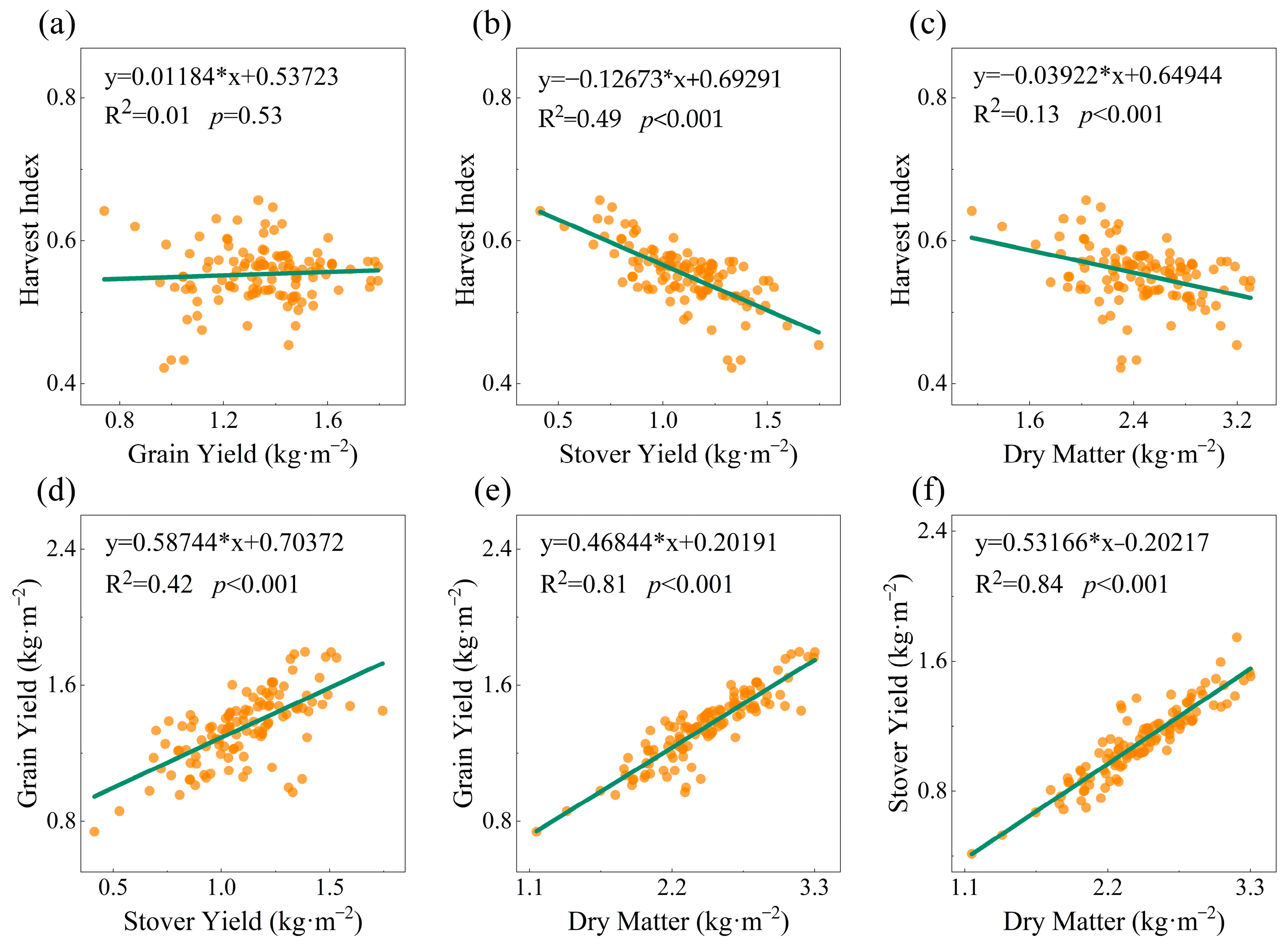 Agriculture 15 01207 g003
