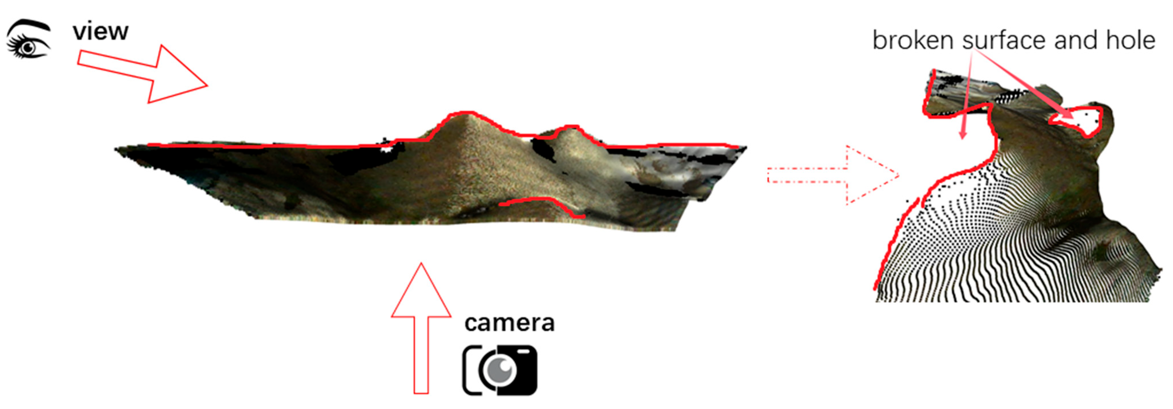 Agriculture 15 01208 g002