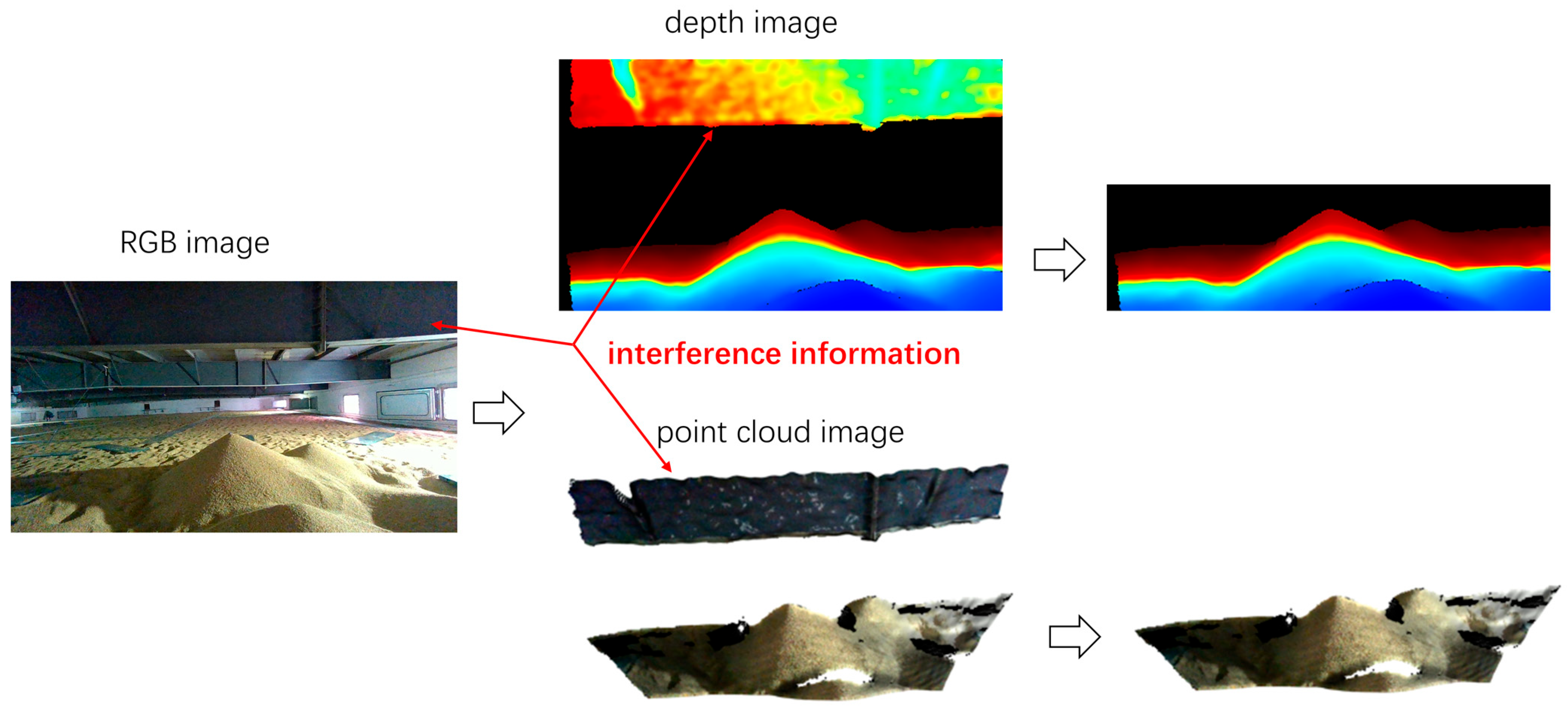 Agriculture 15 01208 g009