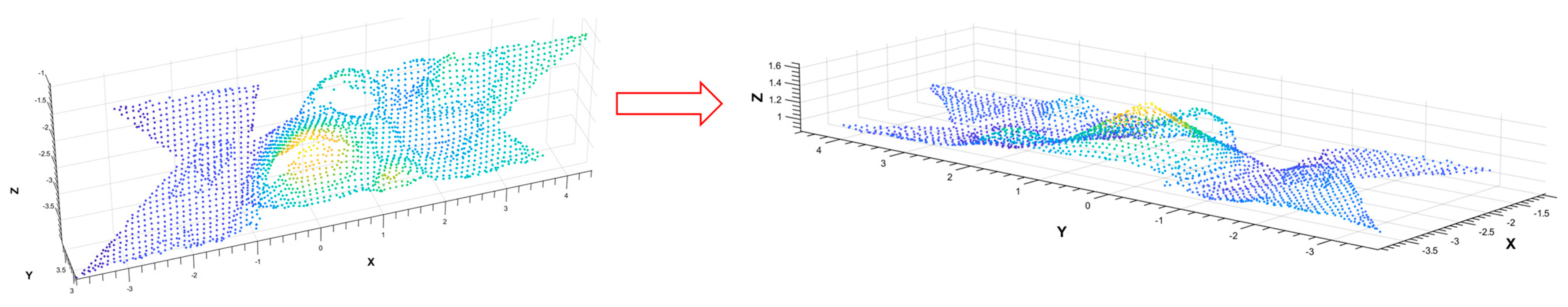 Agriculture 15 01208 g015