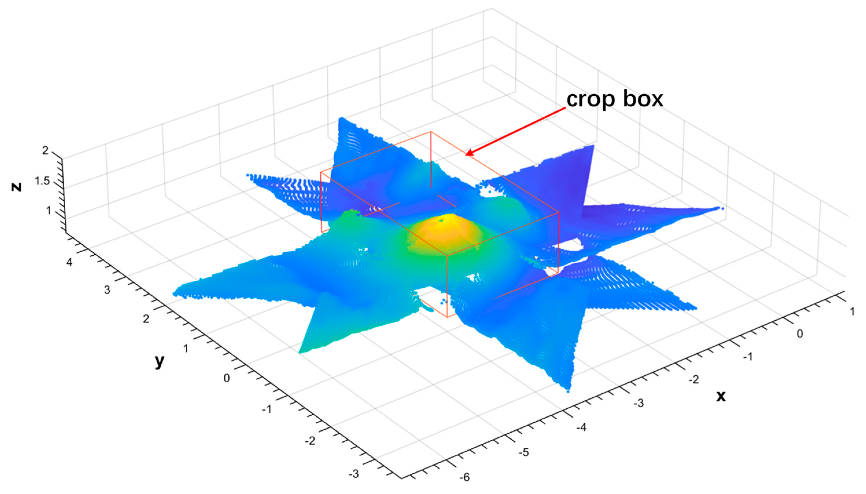 Agriculture 15 01208 g017
