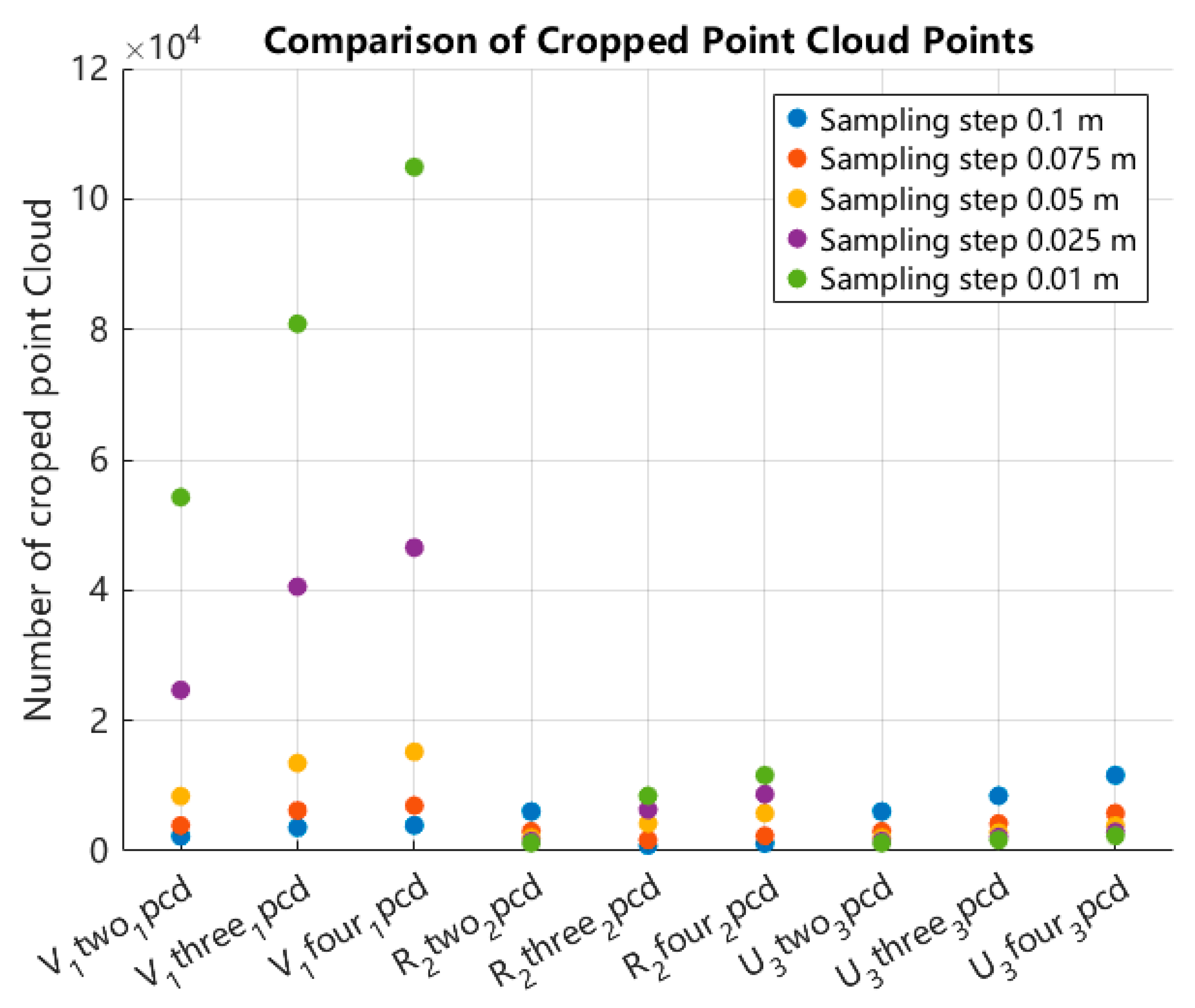 Agriculture 15 01208 g019