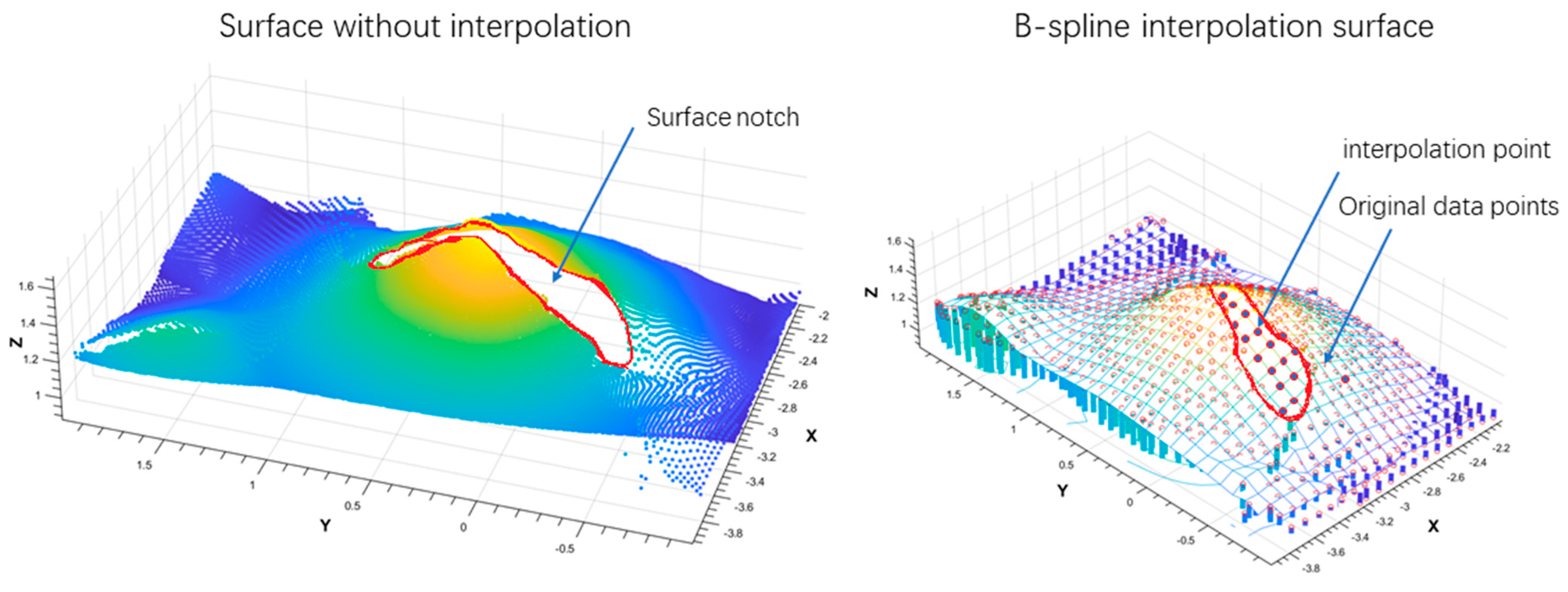 Agriculture 15 01208 g020