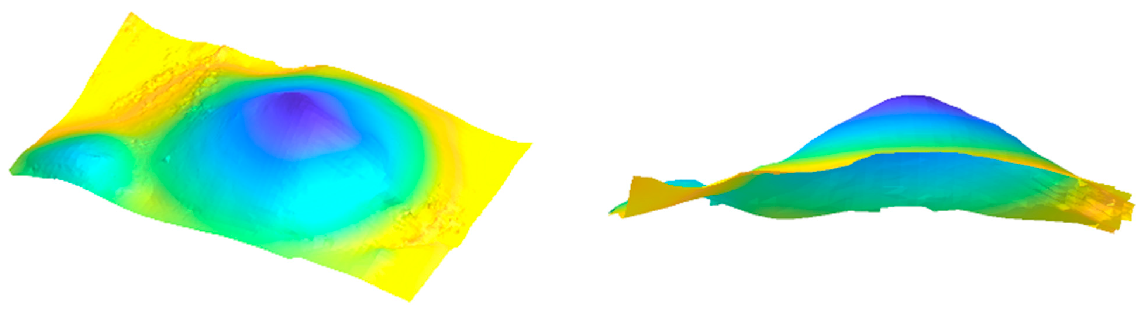 Agriculture 15 01208 g021