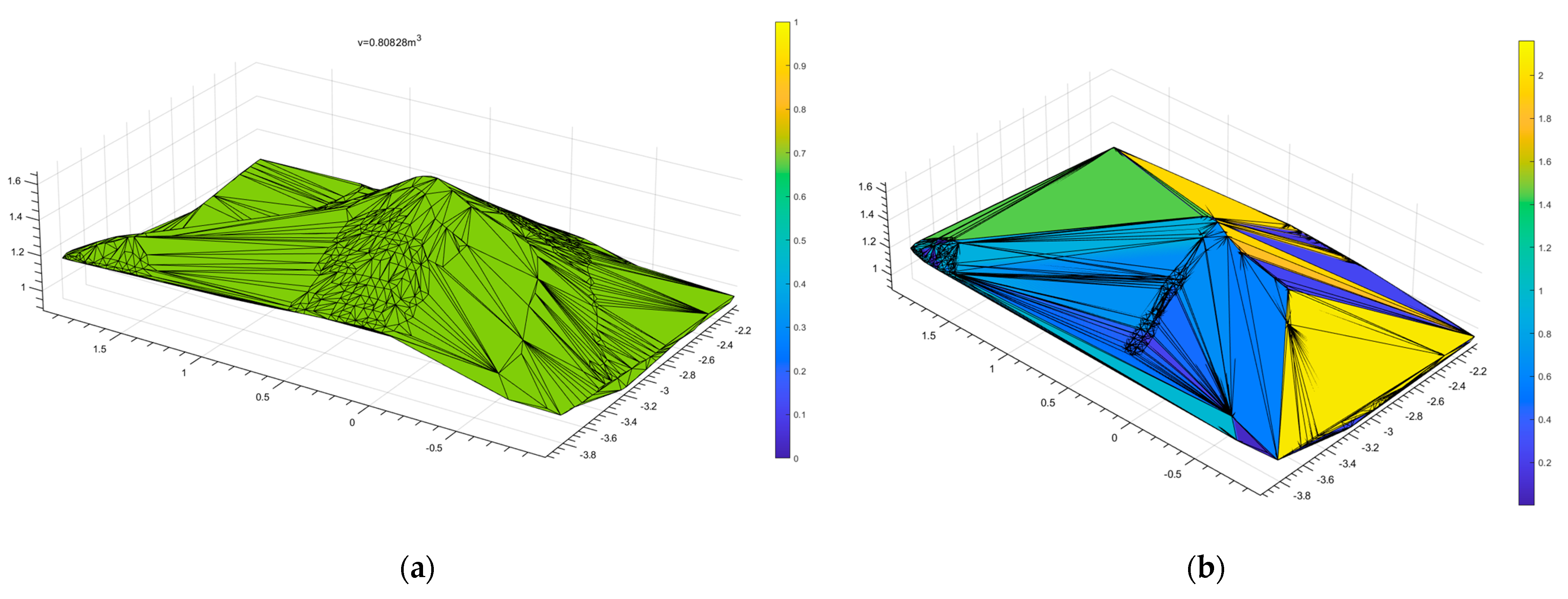 Agriculture 15 01208 g023