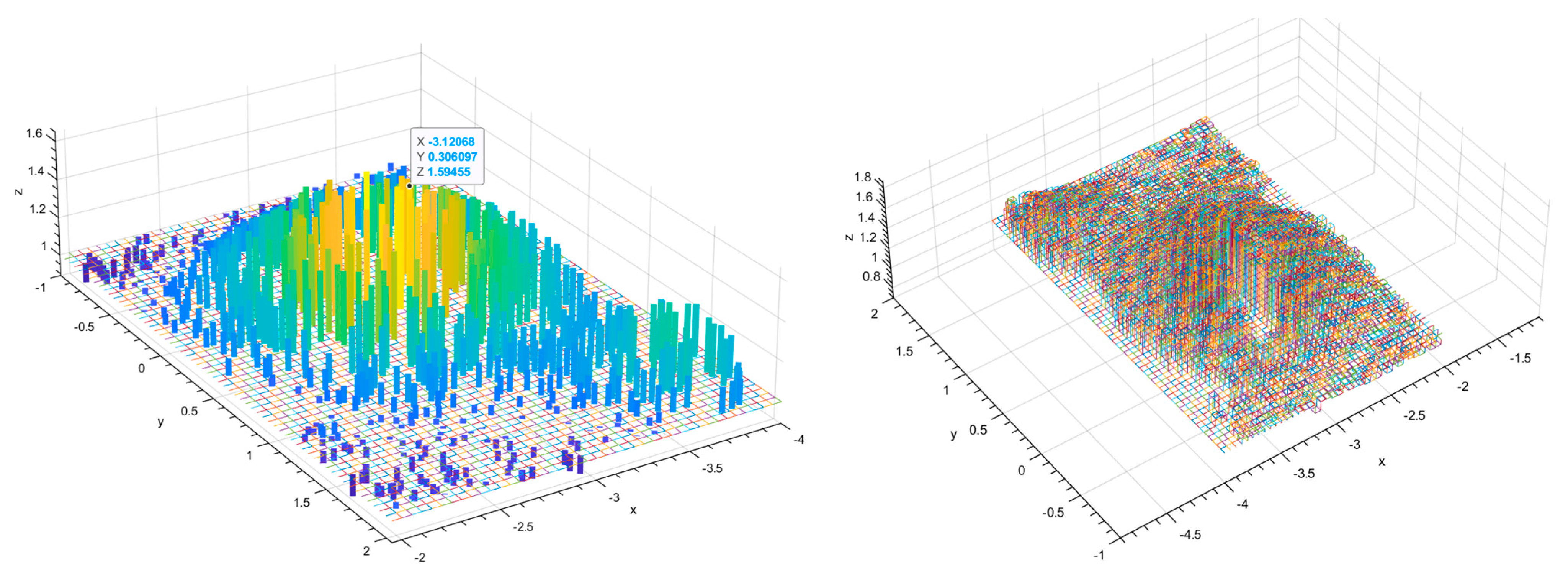 Agriculture 15 01208 g024
