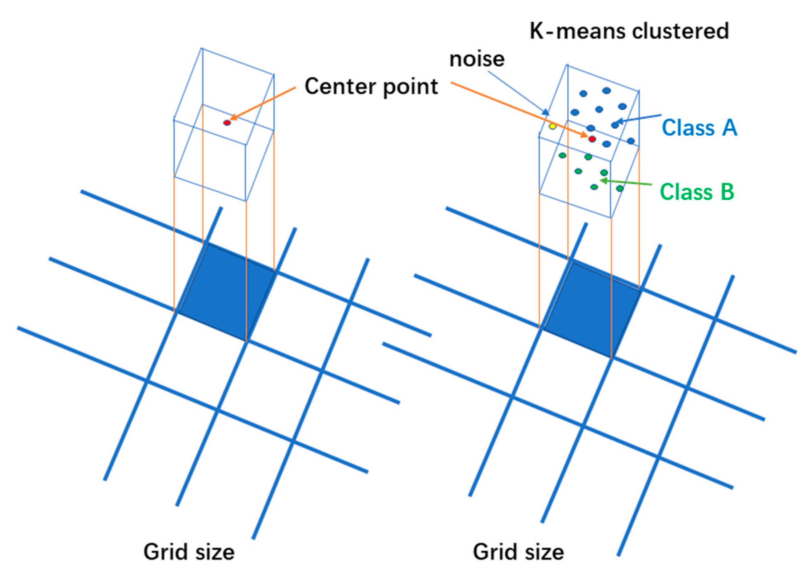 Agriculture 15 01208 g025