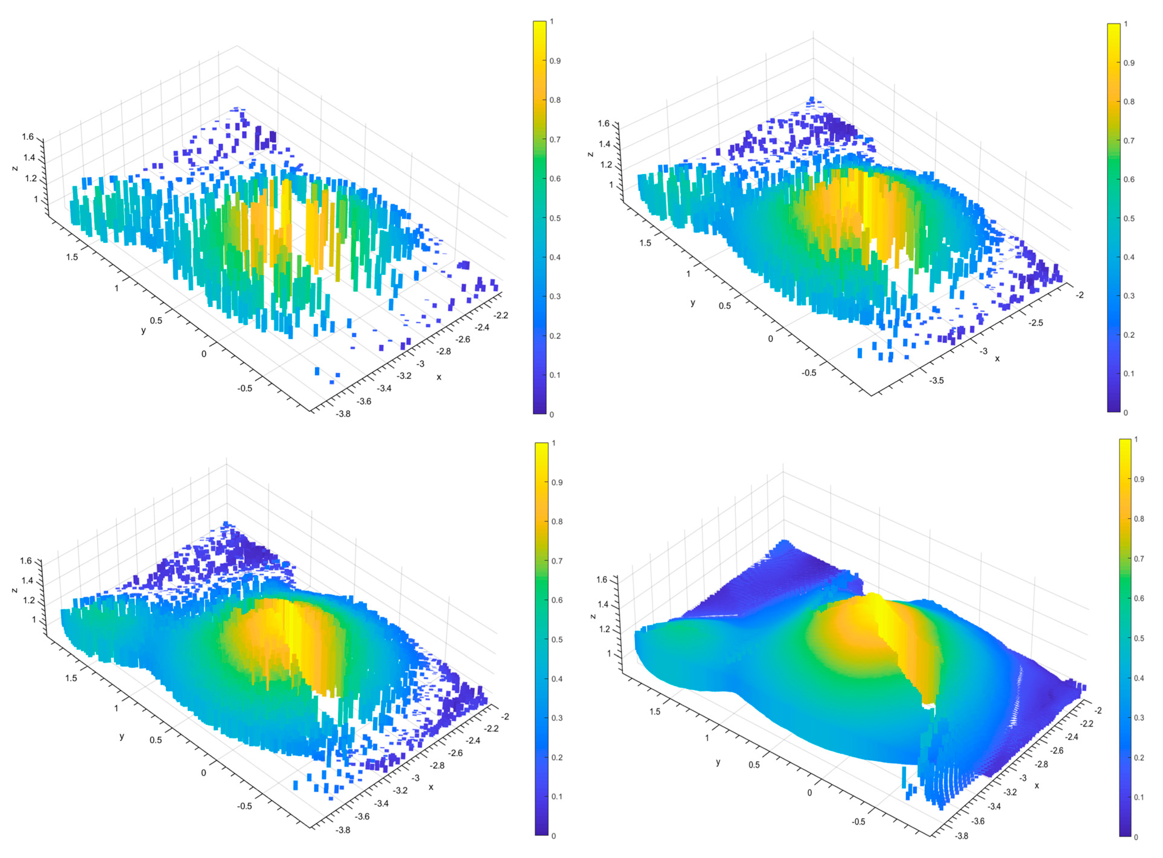 Agriculture 15 01208 g026