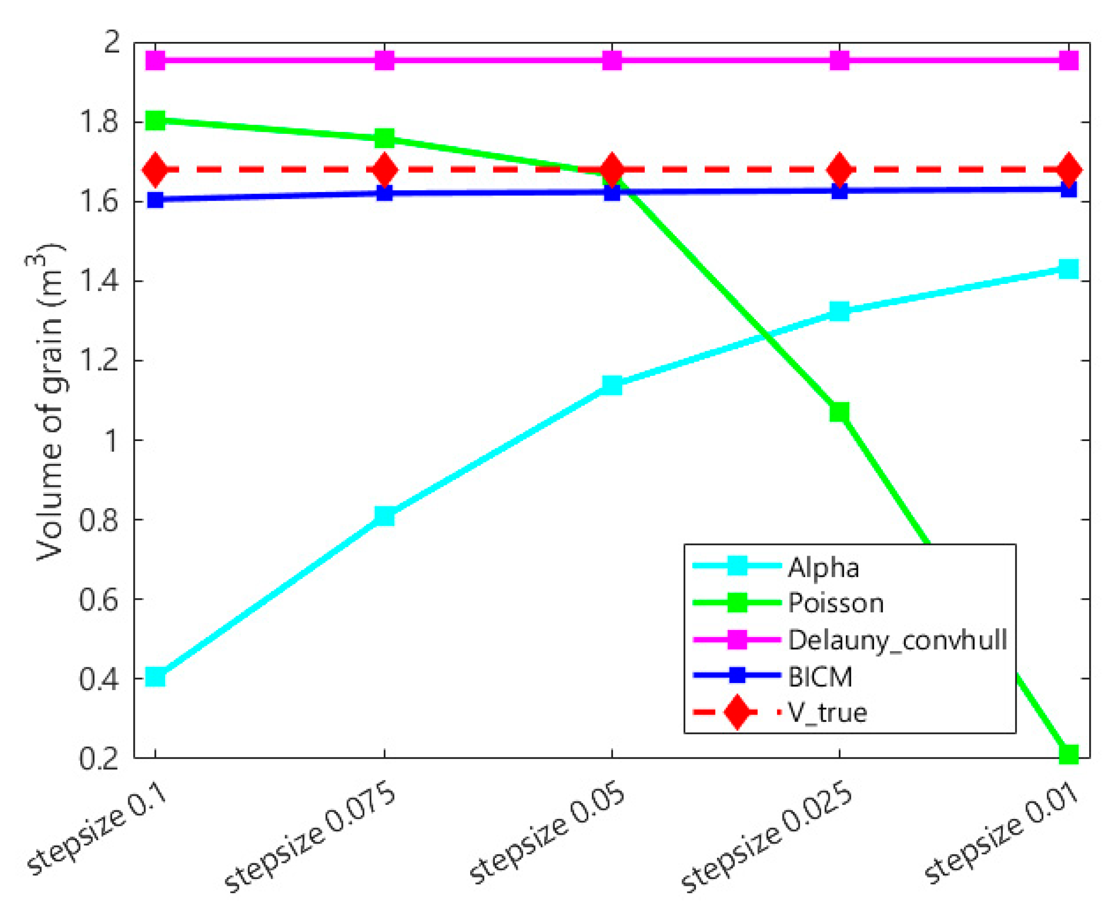 Agriculture 15 01208 g027