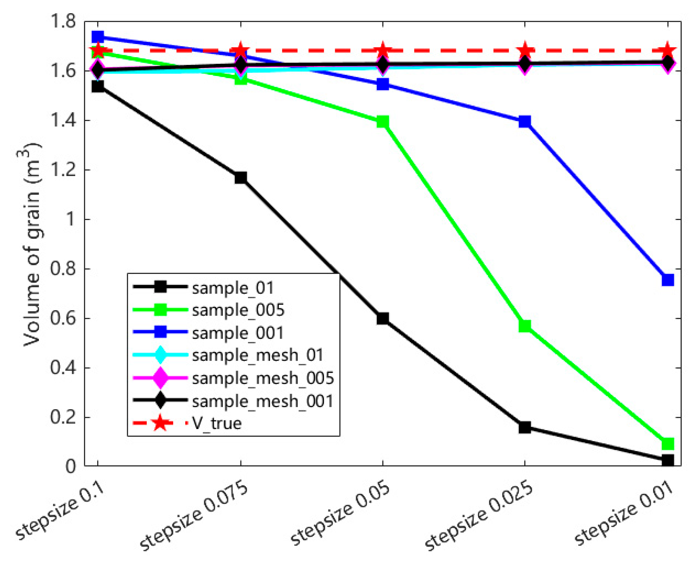 Agriculture 15 01208 g028