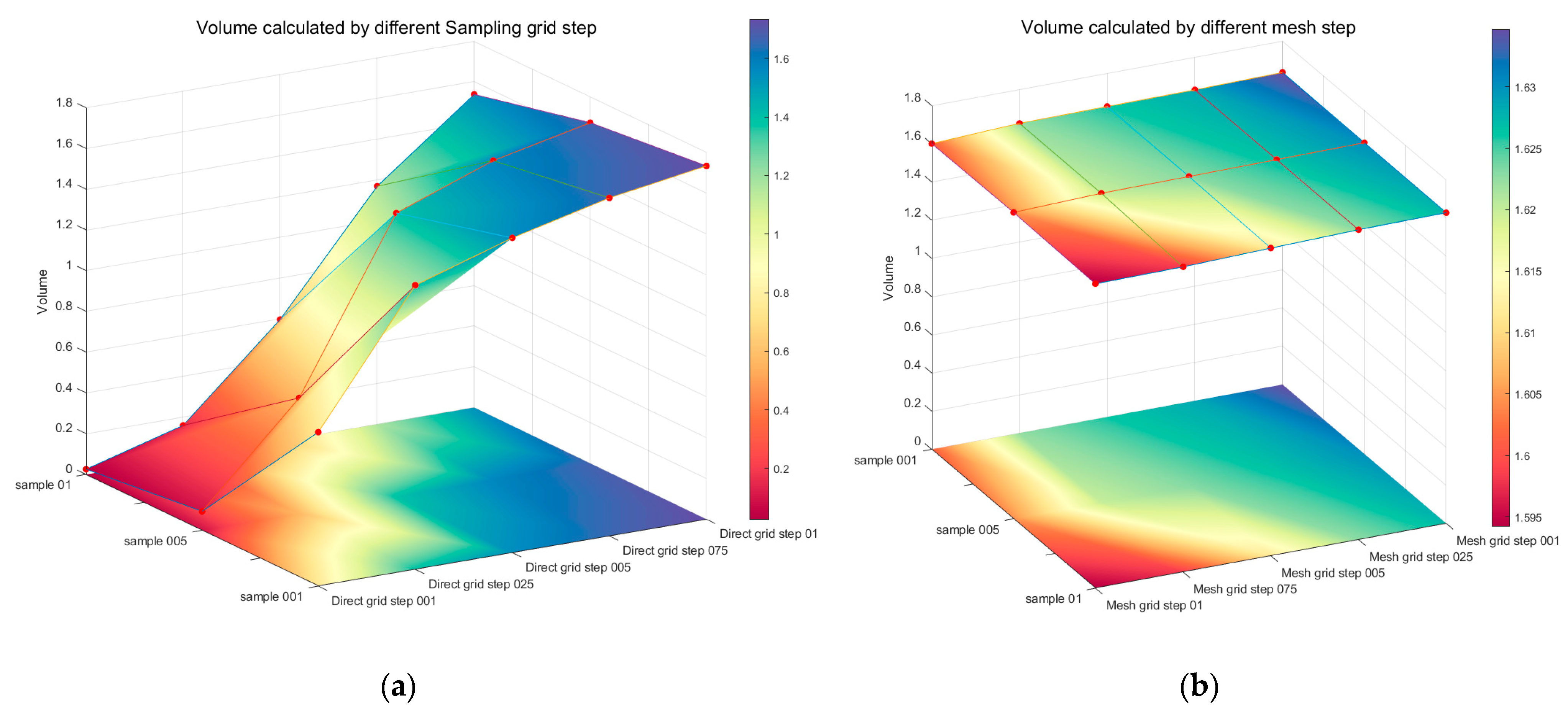 Agriculture 15 01208 g029