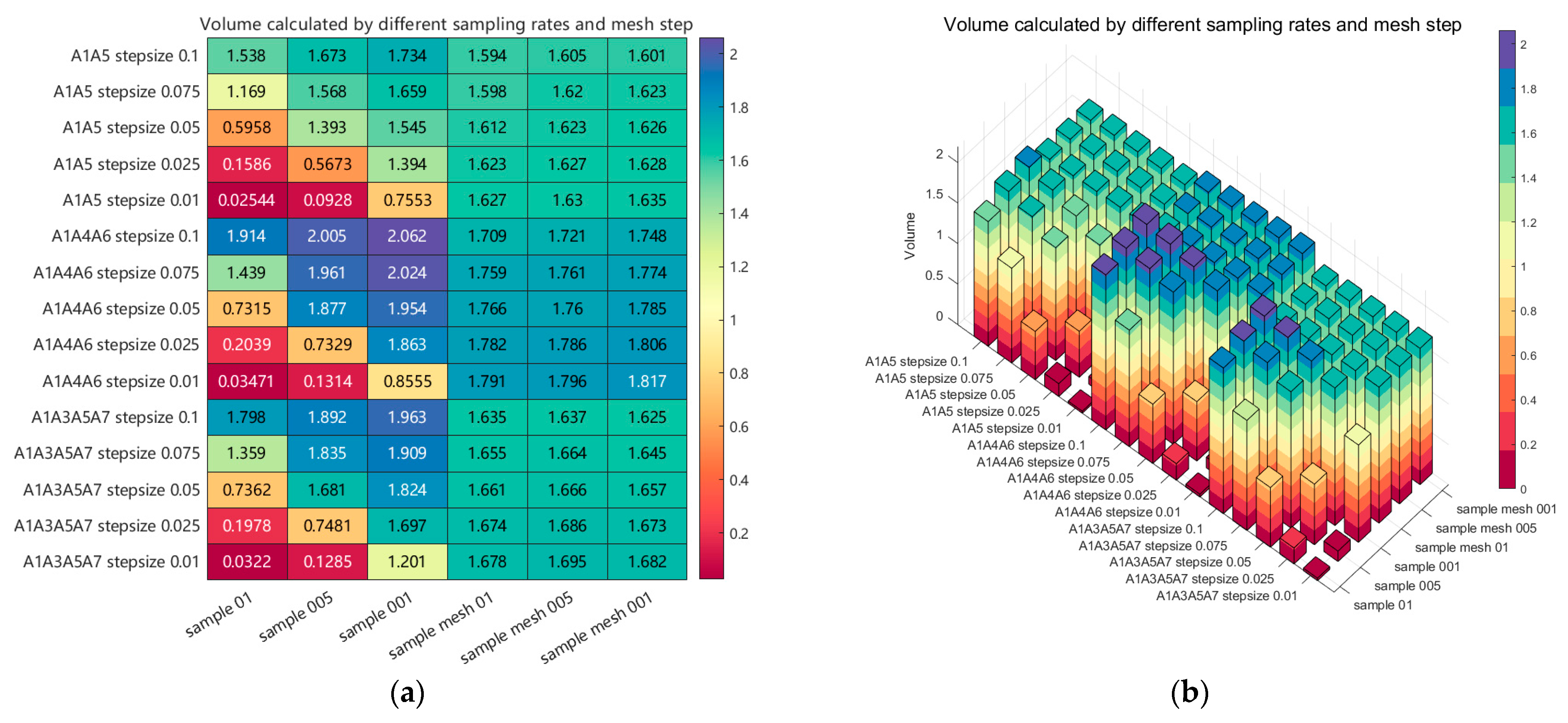 Agriculture 15 01208 g031