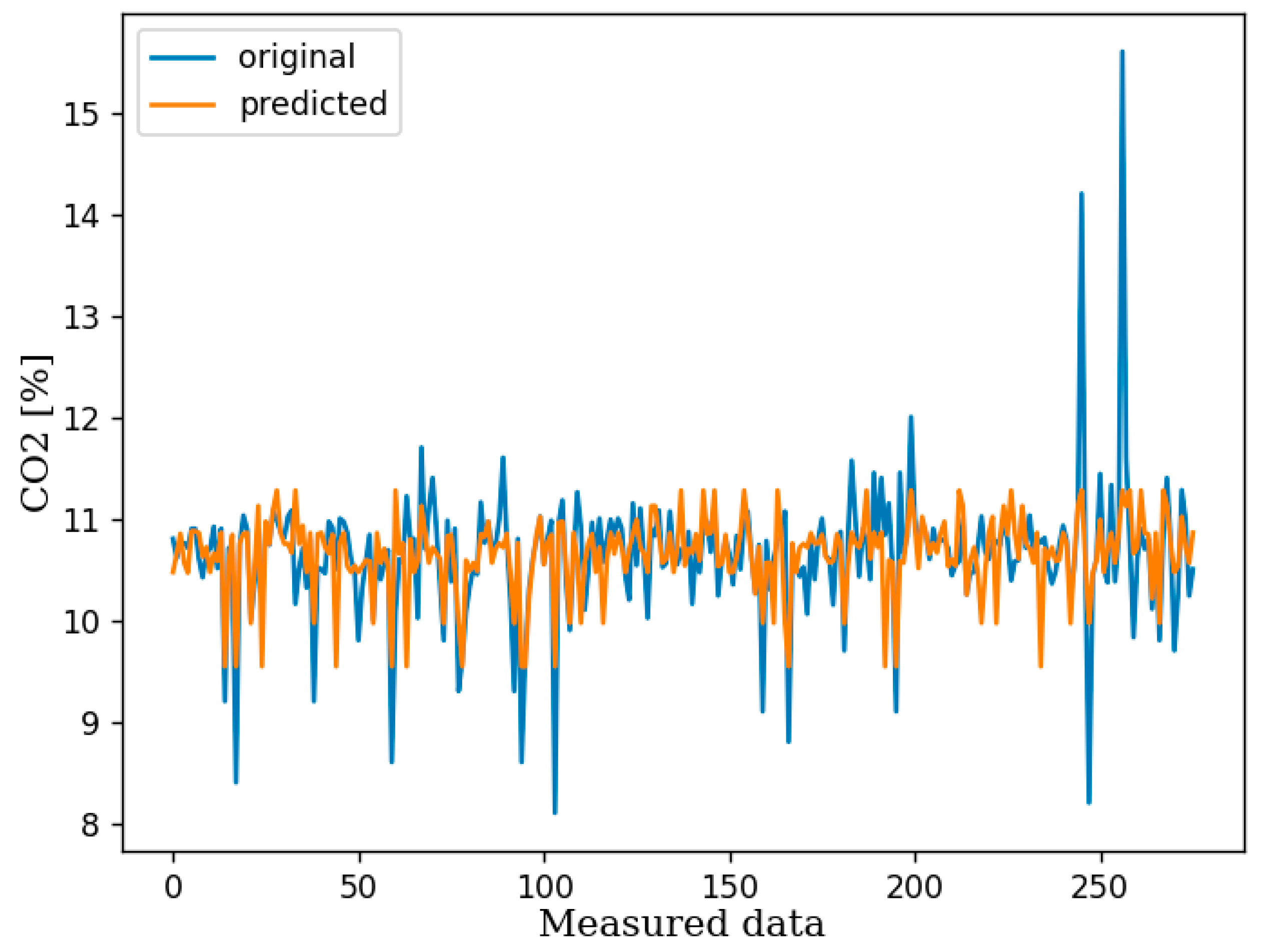 Agriculture 15 01209 g004