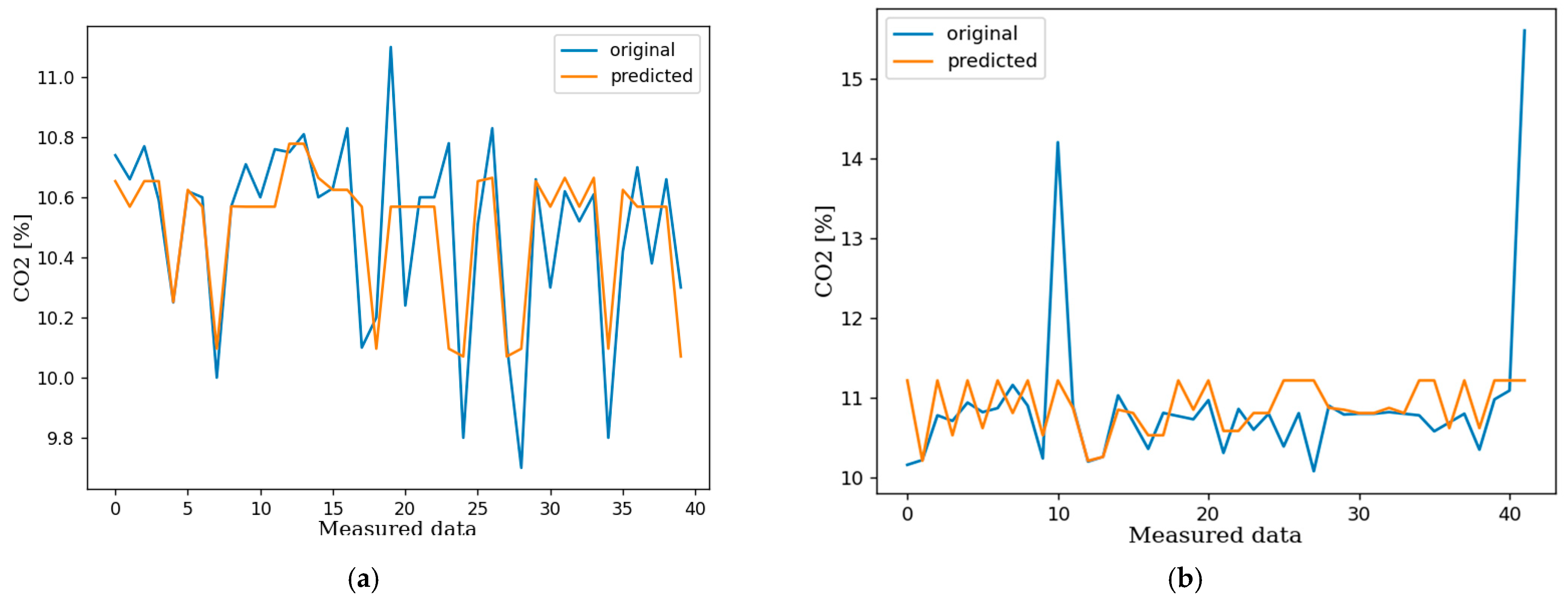 Agriculture 15 01209 g006