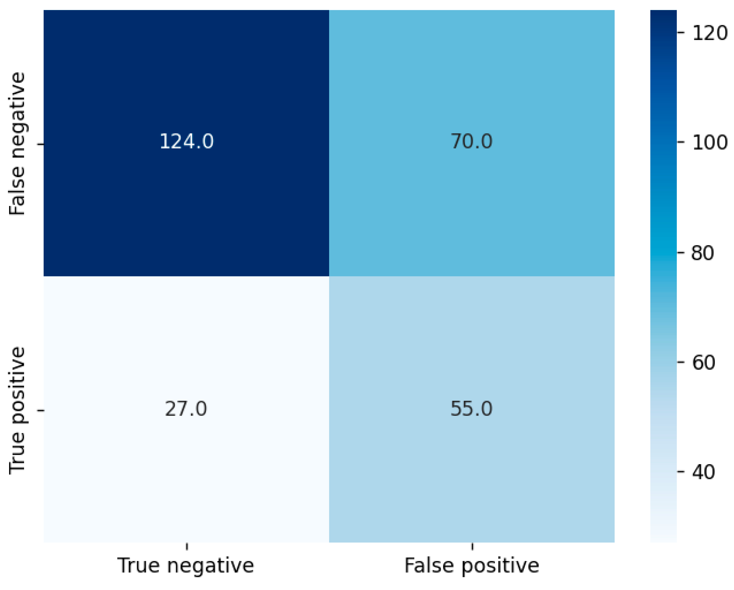 Agriculture 15 01209 g008