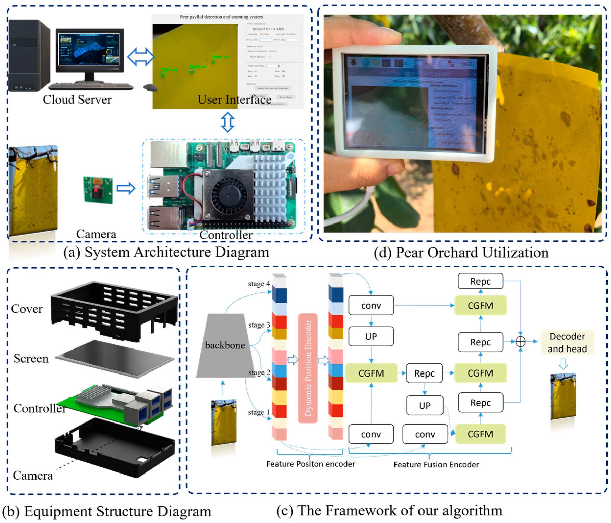 Agriculture 15 01210 g001