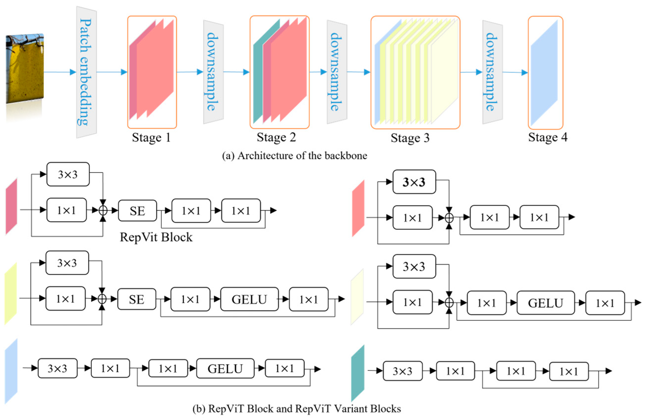 Agriculture 15 01210 g002