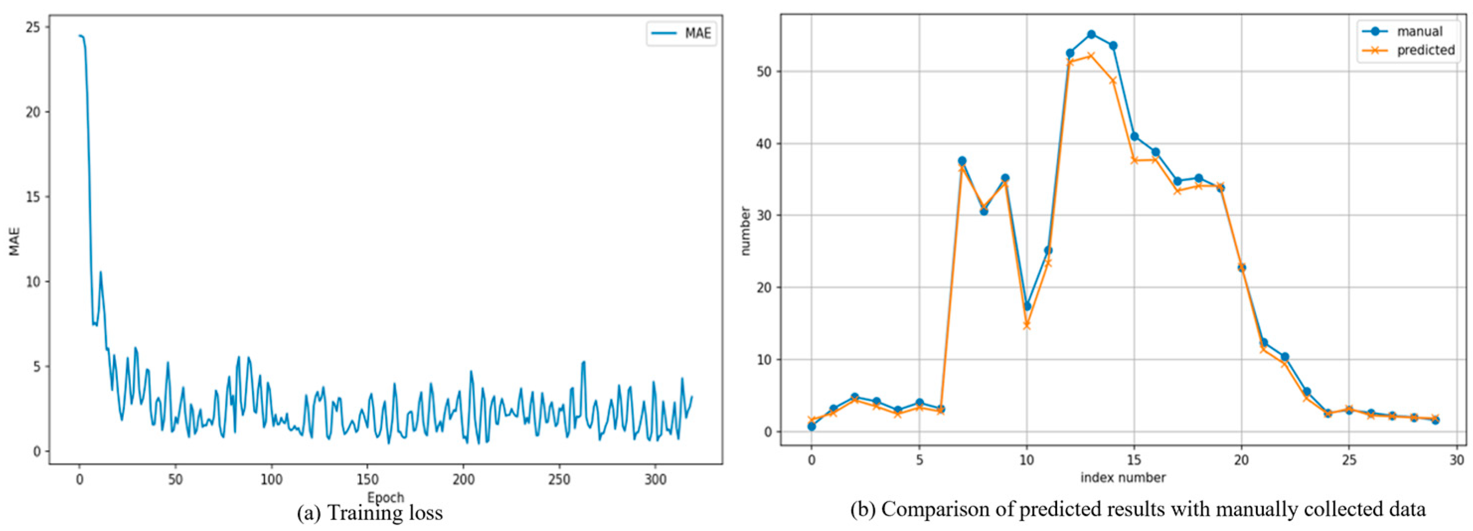 Agriculture 15 01210 g008