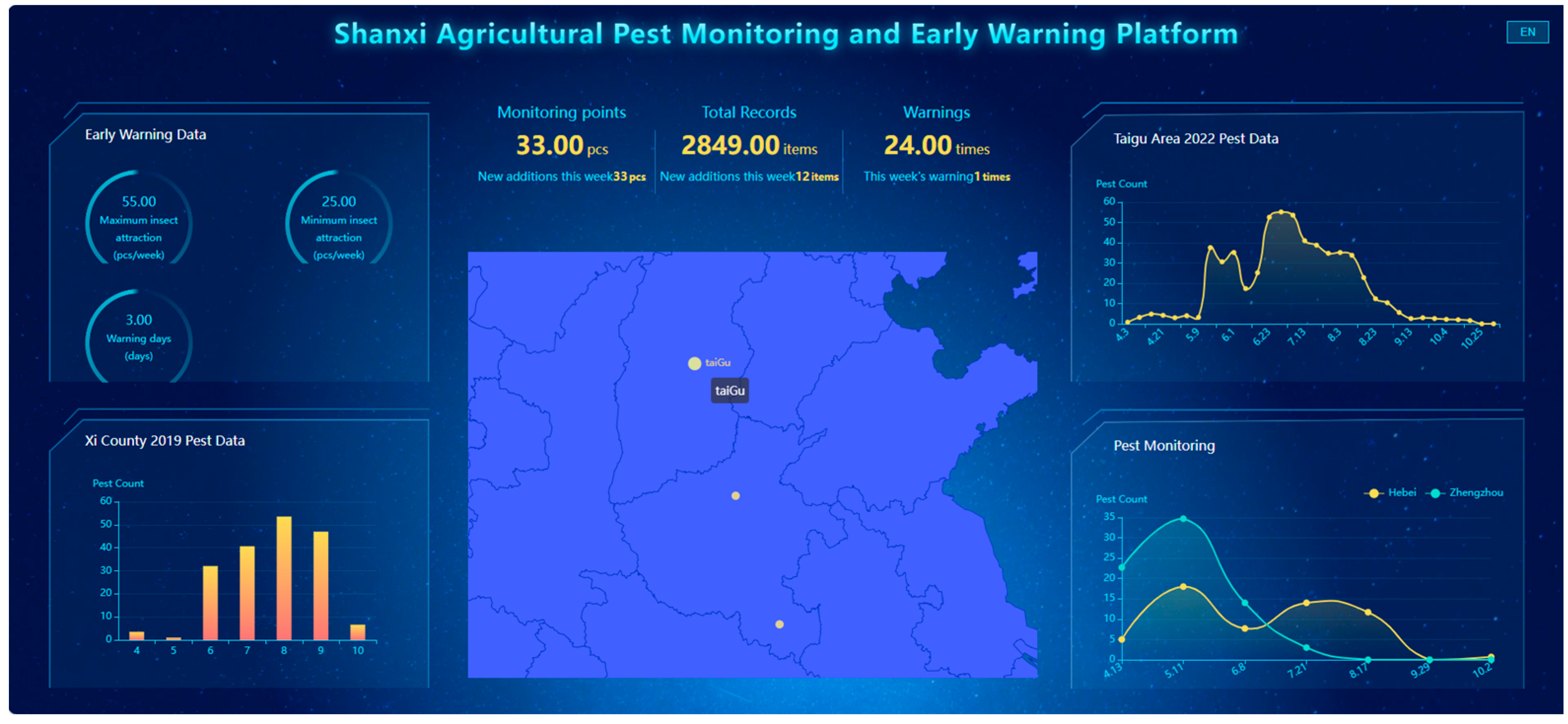 Agriculture 15 01210 g009