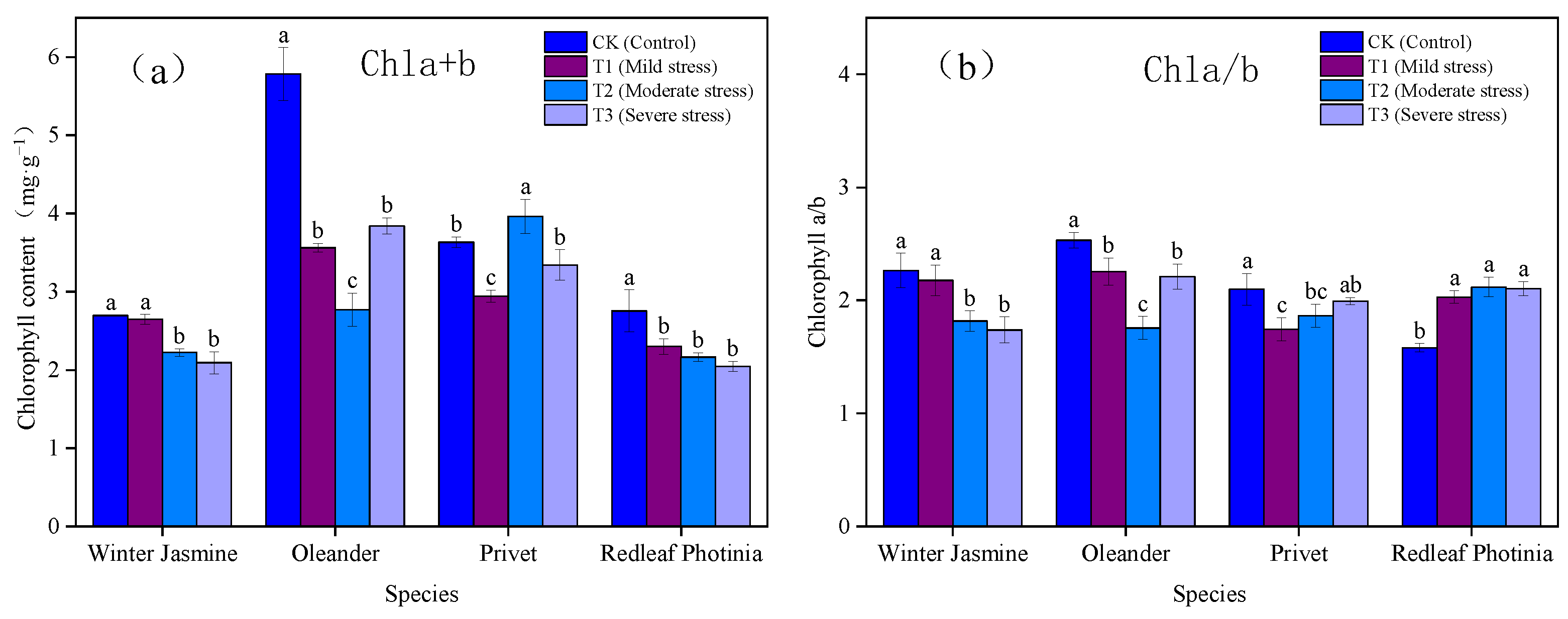 Agriculture 15 01211 g001