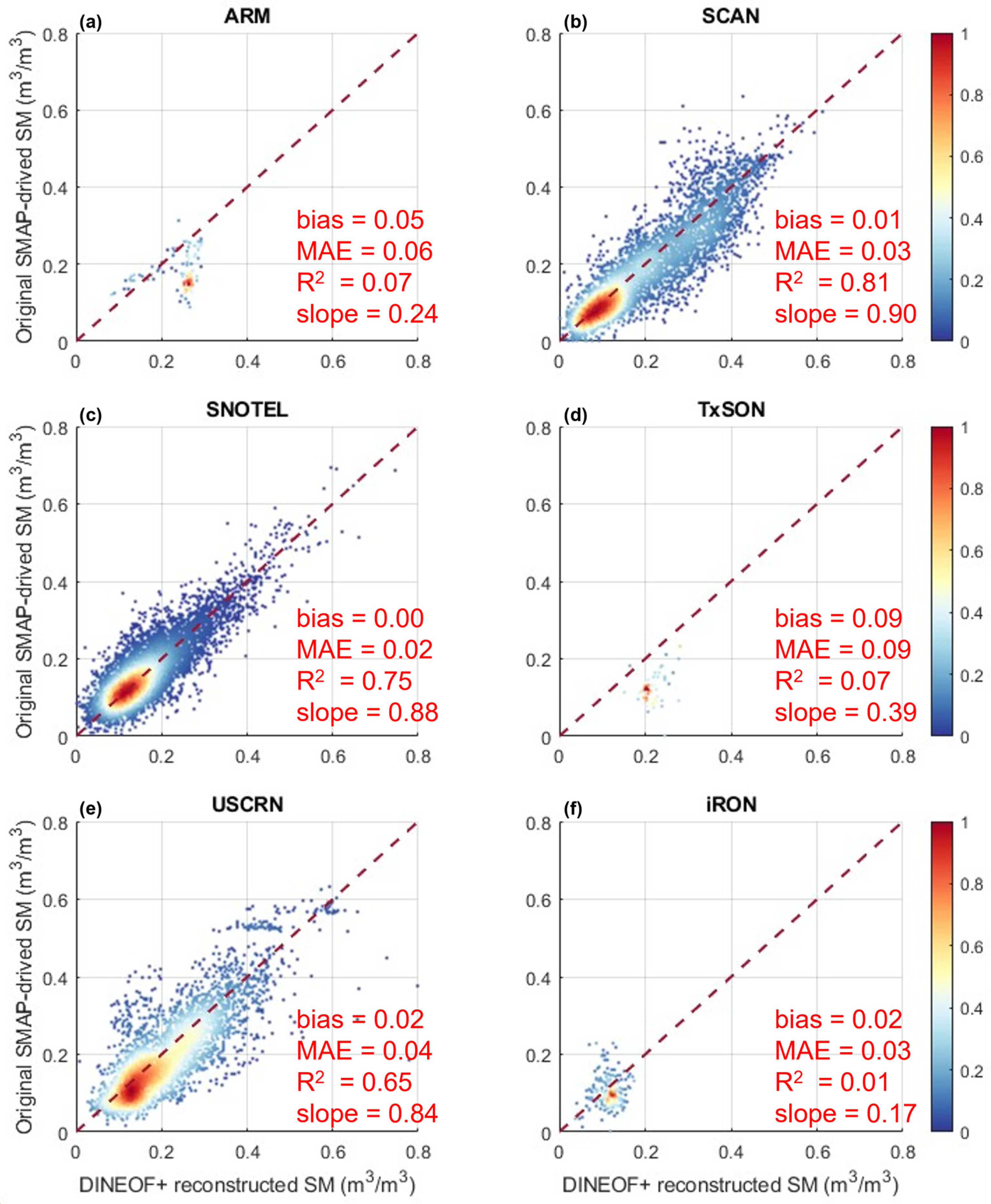 Agriculture 15 01212 g004